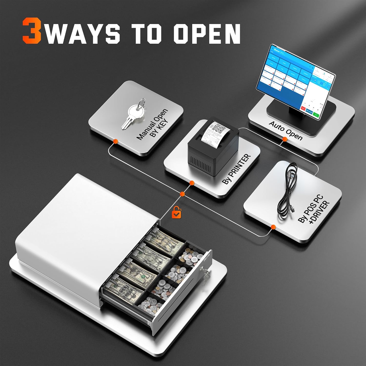 Tera Cash Register Drawer 13 inch: Auto Open with 6 Keys Heavy Duty 4 Bill 4 Coin Removable Cash Tray Media Slot 24V RJ12 Key-Lock Round Corner for POS System Small Businesses Retail 335R White