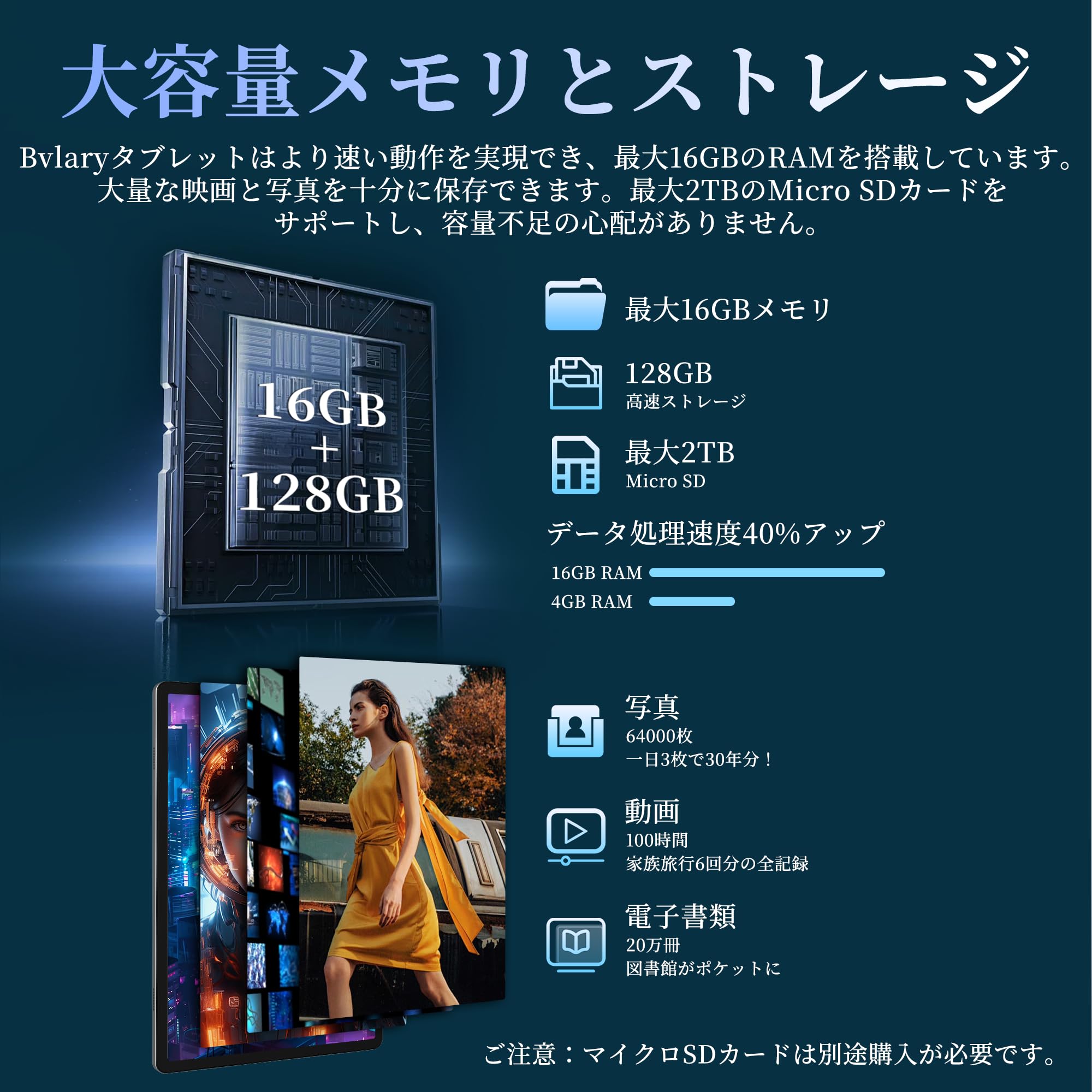 タブレット 10インチ Bvlary Wi-Fiモデル 16GB+128GB+2 Amazon.co.jp: 【三年保証 専用ケース付き android タブレット