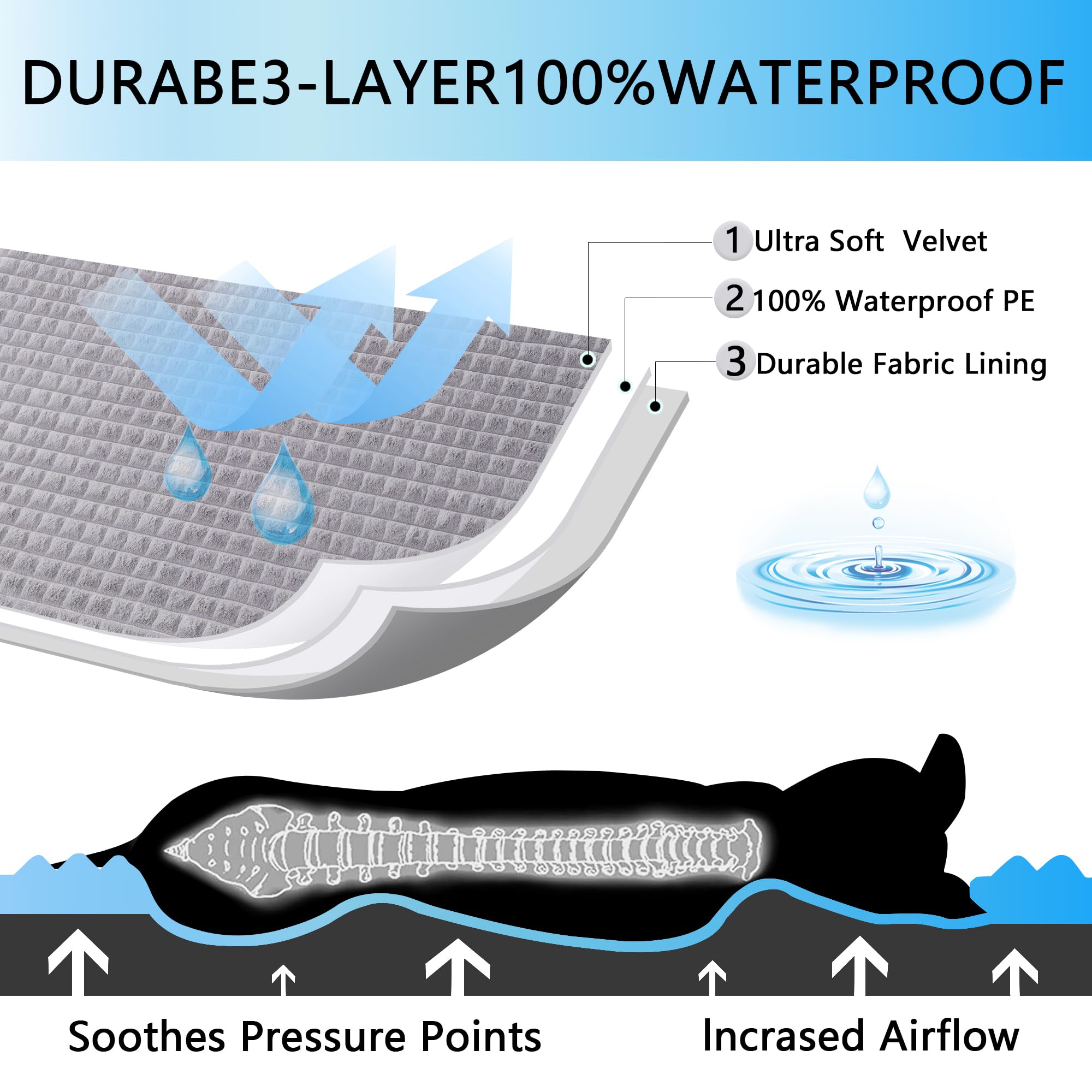 Lit pour chien orthopédique imperméable pour chiens de petite, moyenne et petite taille, tapis de cage pour chien avec housse amovible et lavable pour animal domestique, fond antidérapant
