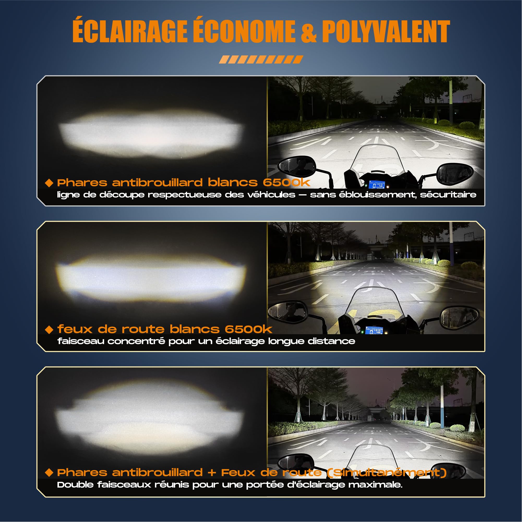 Future Eyes Phare Antibrouillard LED pour Moto, Projecteur Auxiliaire 60W avec Rotation à 360°, Feux de Route/Feux de Croisement, Éclairage Étanche pour Conduite Nocturne, ATV, UTV et Phares de Moto