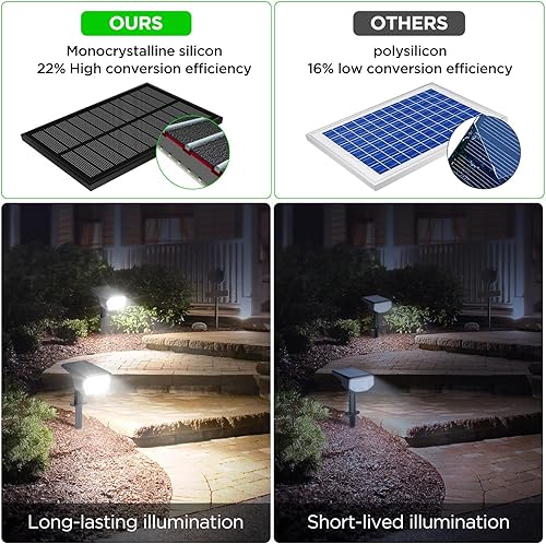 Miniatura 3 de ropelux Focos solares para exteriores, luces solares para exteriores del anochecer al amanecer con 2 modos de iluminación de pared de paisaje, luz