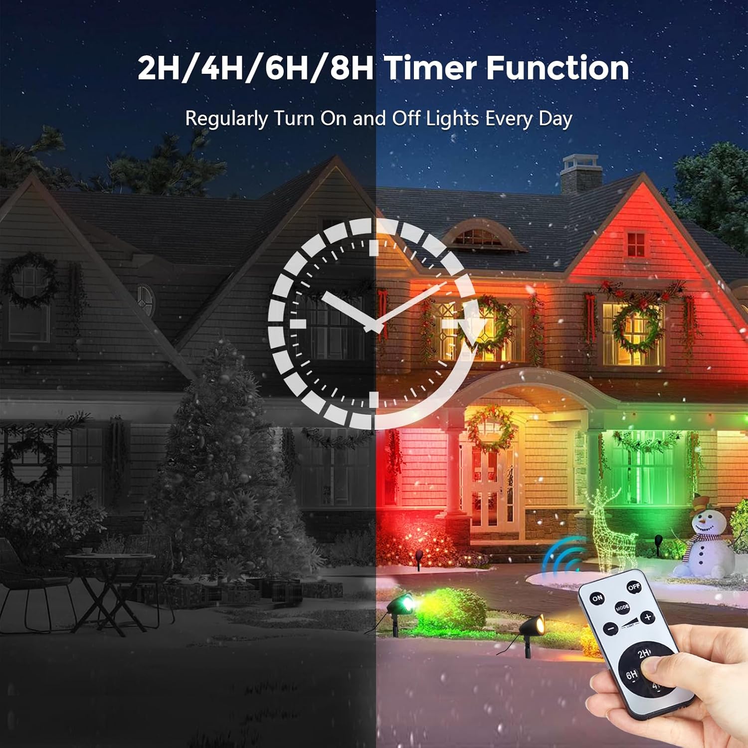 A split image showing a house at night, half dark and half illuminated by red, green, and yellow spotlights. A clock icon with 2H/4H/6H/8H timer options is overlaid, indicating the automatic on/off function.
