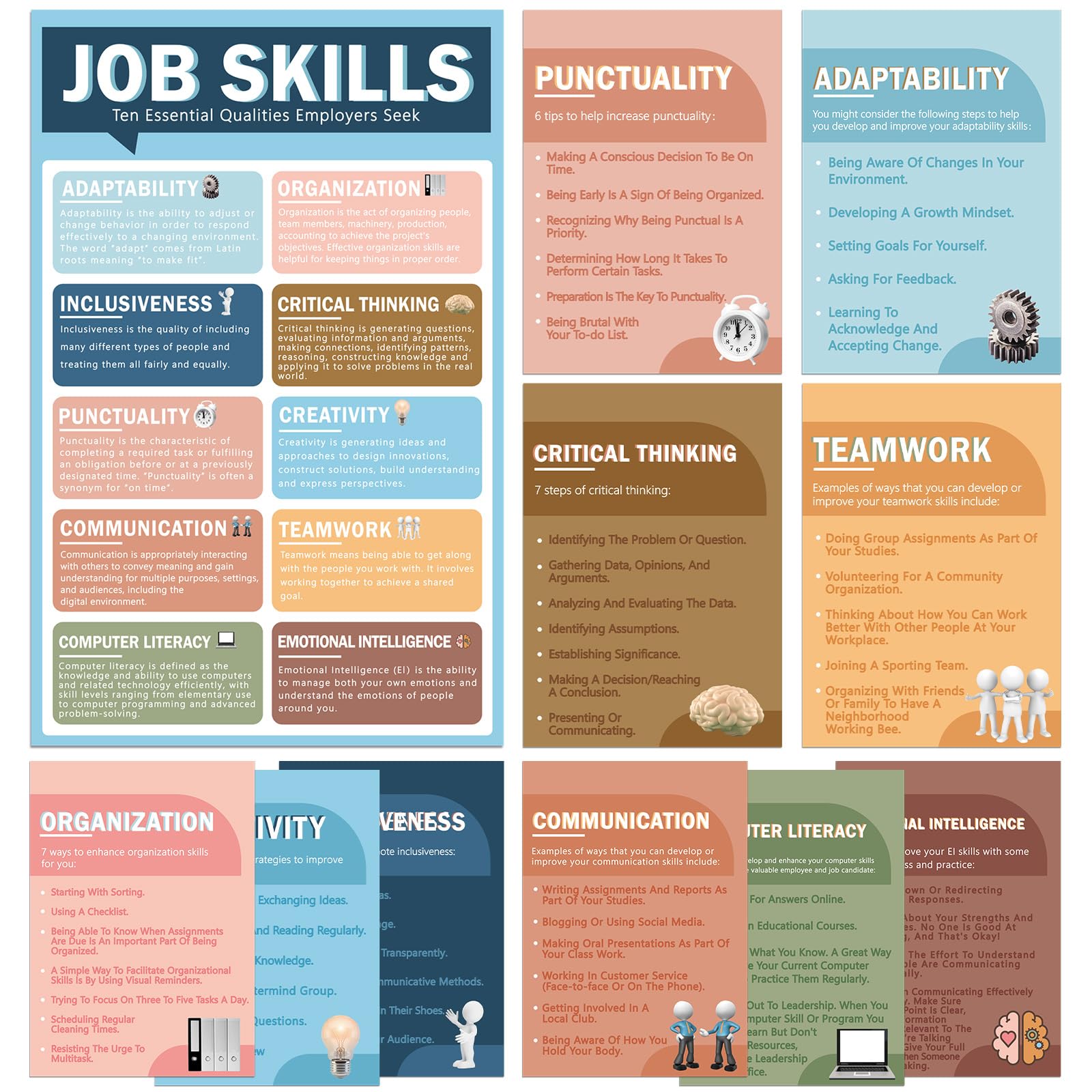 Affiches éducatives compétences professionnelles pour décorer la classe de lycée - 7