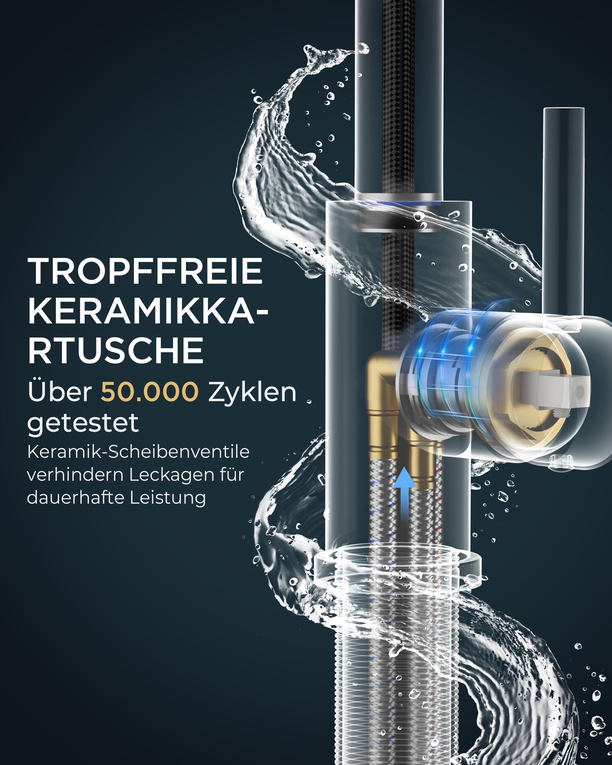 FORIOUS Wasserhahn Küche, Mischbatterie Küche mit Ausziehbar, Hochgebogene Küchenarmatur mit 2 Sprüharten, 360° Schwenkbar, Edelstahl