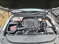 Review Image by Jeremy Dietrich Jeremy Dietrich