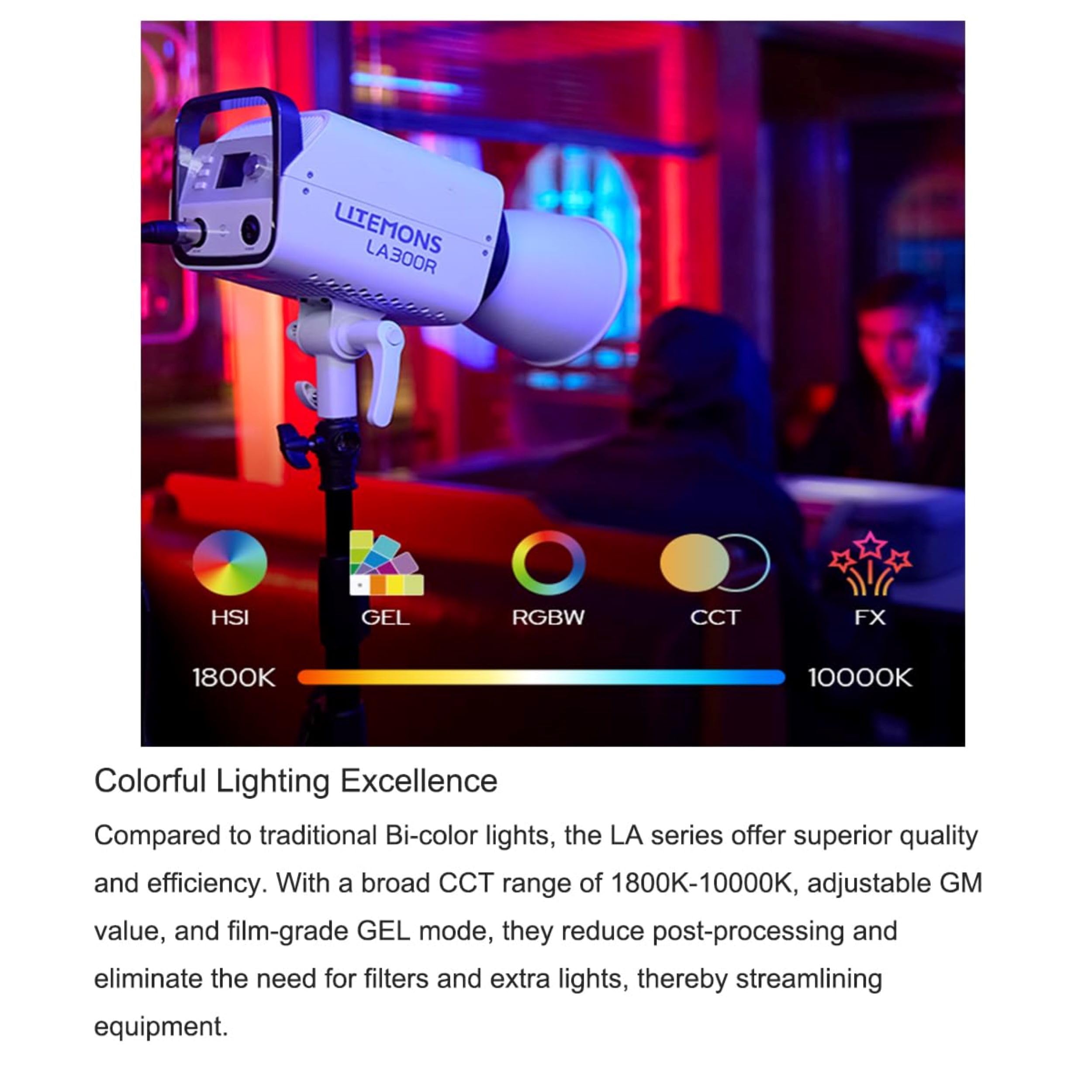 Amazon.com : Godox Litemons LA300R K1 RGB COB LED Video Light,1800