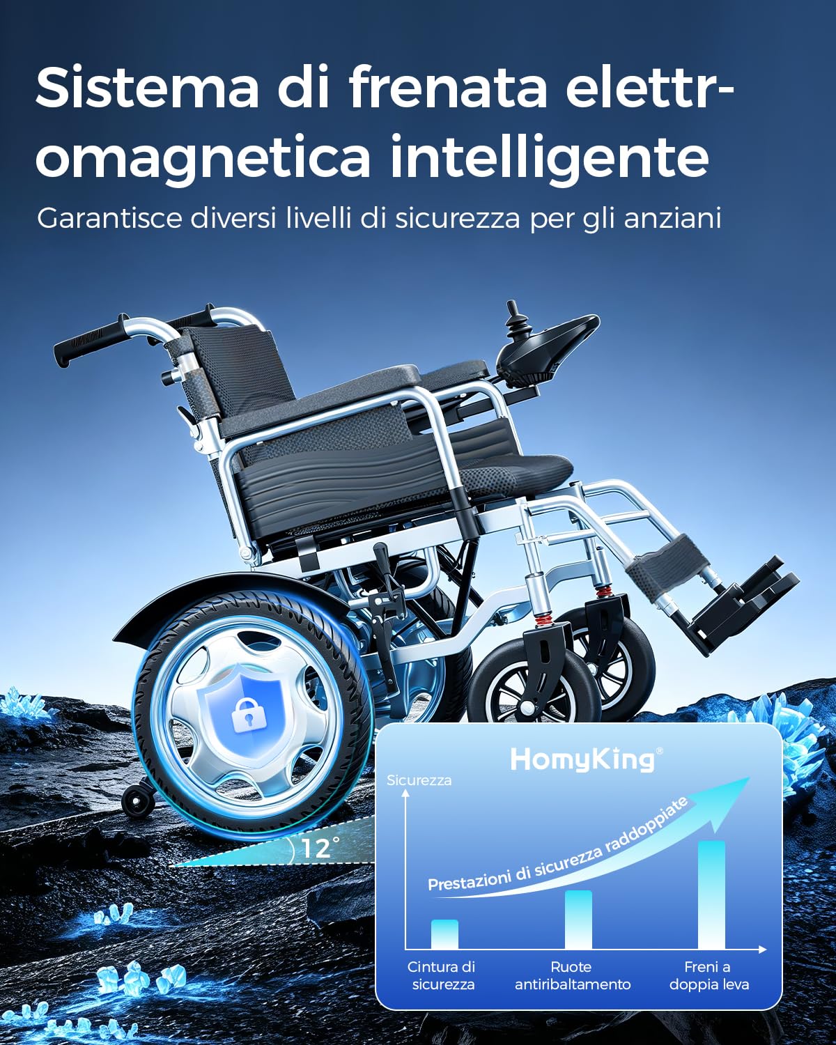 Homyking Sedia a Rotelle Pieghevole, Leggero Sedia a Rotelle Elettrica, Monopattini Elettrici, Carrozzina Per Disabili, Scooter Elettrico Adulti Senza Patente, Motore di 500W