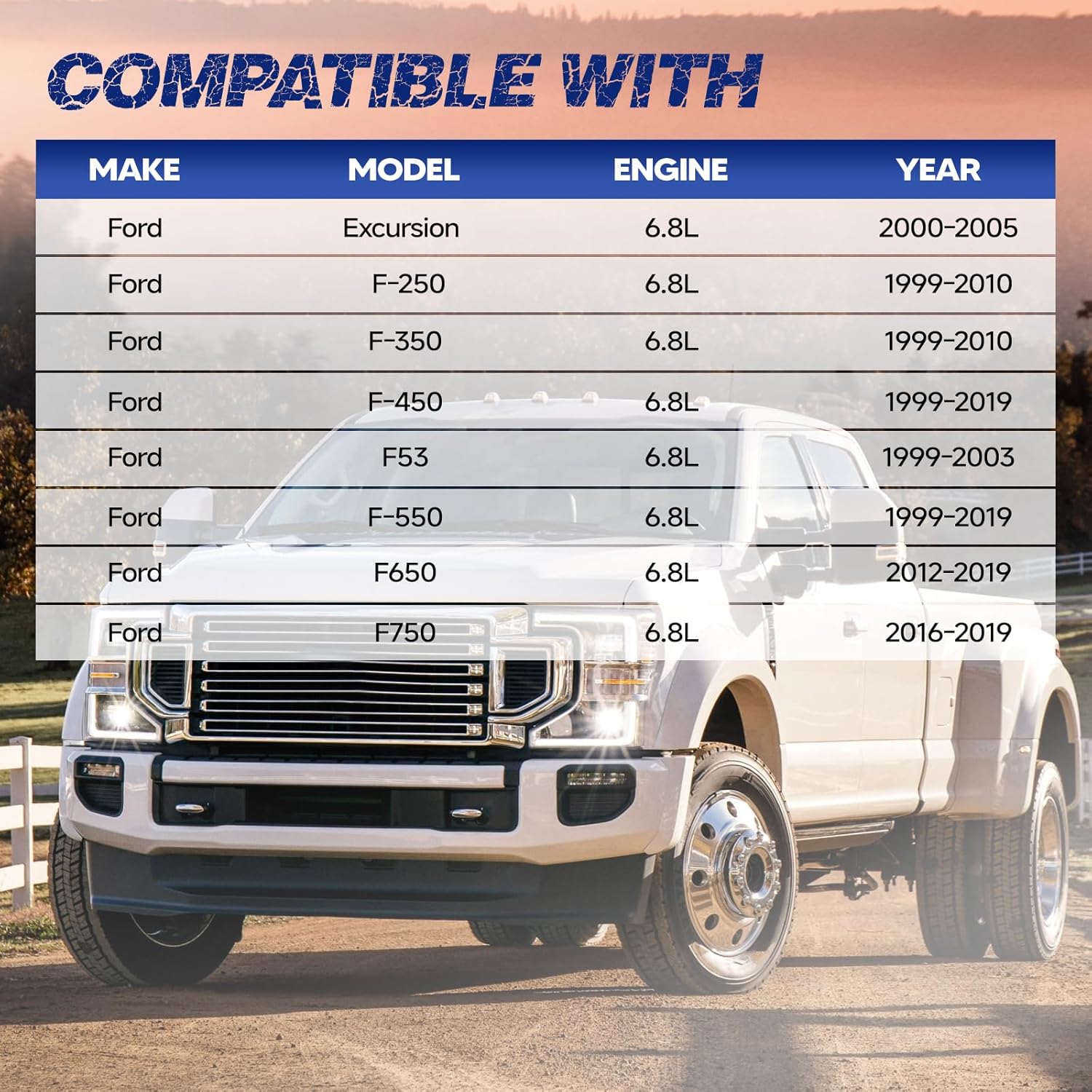Transmission Oil Pan with Drain Plug, Fit for Fit for Ford Excursion, F-250, F-350, F-450, F-550, F-650, F-750, F53, 6.8L 1999-2019, OE F81Z6675DA