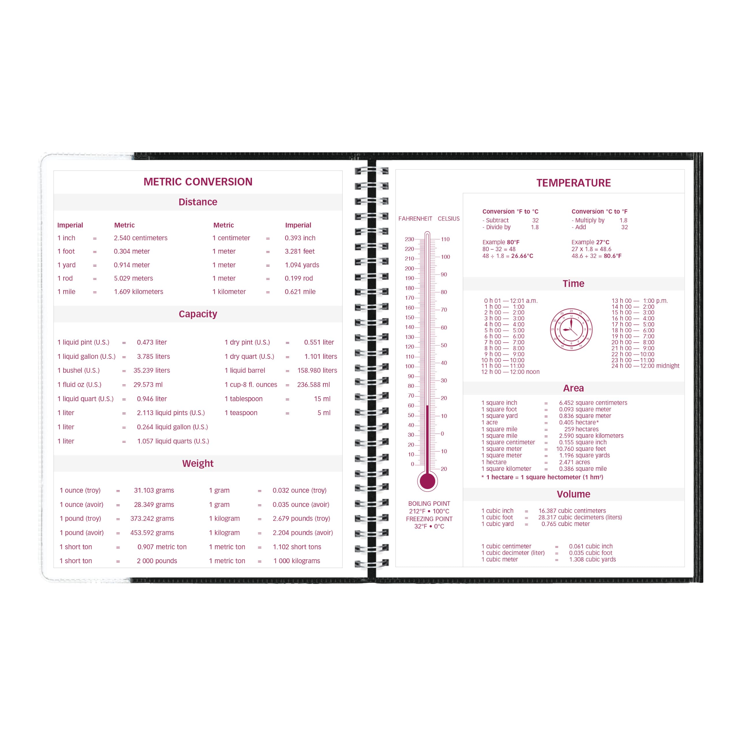 Brownline® 2027 Pre-Vu™ Agenda Settimanale, Copertina Flessibile a Tre Pieghe, Rilegatura a Doppio Filo, Nero (CB925.BLK)