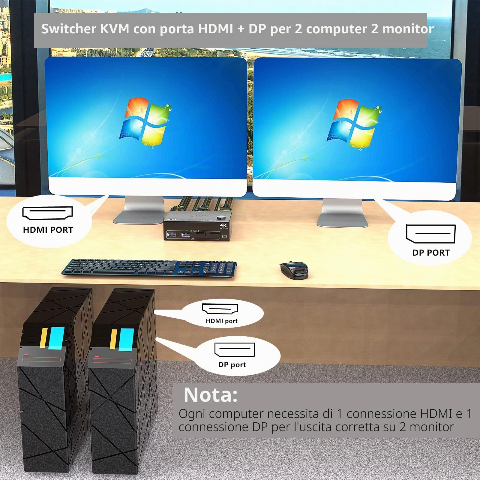 DP + HDMI KVM Switch 2 Computer 2 Monitor, Due Monitor Displayport USB 3.0 KVM Commutatore per due monitor, Supporta 4K@60Hz per 2 computer che condividono tastiera, mouse e monitor