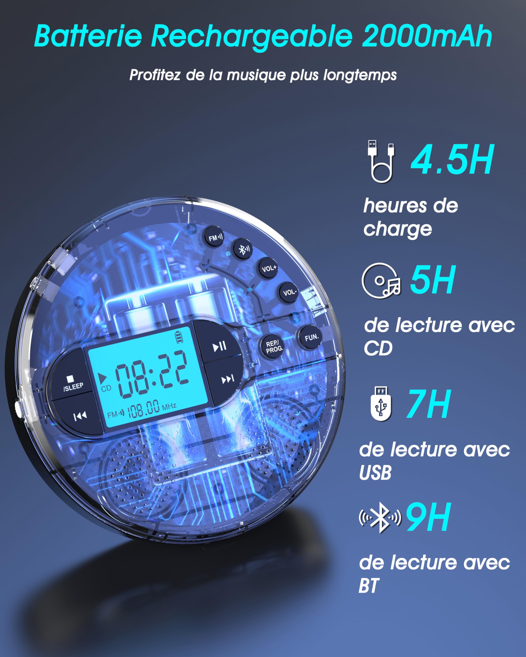 Greadio Lecteur CD Bluetooth 2025 Portable, Lecteur CD Discman avec 2000 mAh, transmetteur FM Compatible, USB, AUX, CD Player avec Casque et Anti-basculement/résistant aux Chocs (Noir)