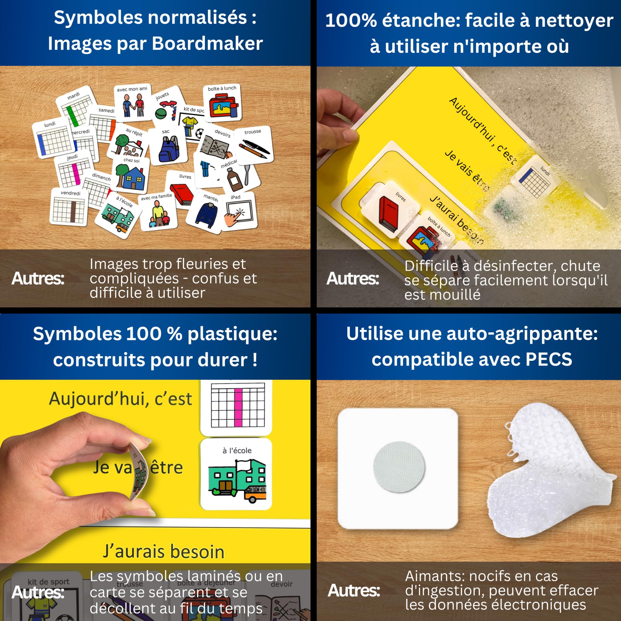 Tableau Routine Enfant - 32 Pictogrammes - Autisme/TDAH - Planning Visuel Quotidien - A4 Étanche