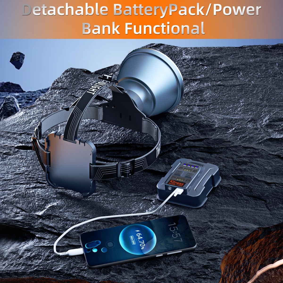 Superhelle wiederaufladbare LED-Stirnlampe, 6 einstellbare Lichtmodi, wasserdichter Scheinwerfer, Konstantstromfunktion, leichtes Design mit gelben und blauen Gläsern, perfekt für Camping, Wandern