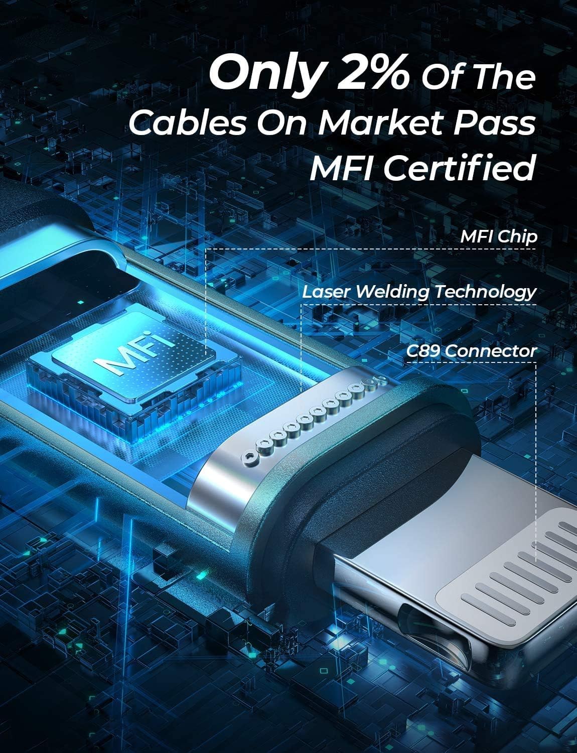 🛒 Flash Sale Lightning Cable iPhone Charger Cable Apple MFi Certified iPhone 11 Pro Xs MAX XR X 8 7 6s 6 5E Plus ipad car Charging Cable Cord Fast Long USB 6ft to 3pack Accessories Chargers Charging Cable