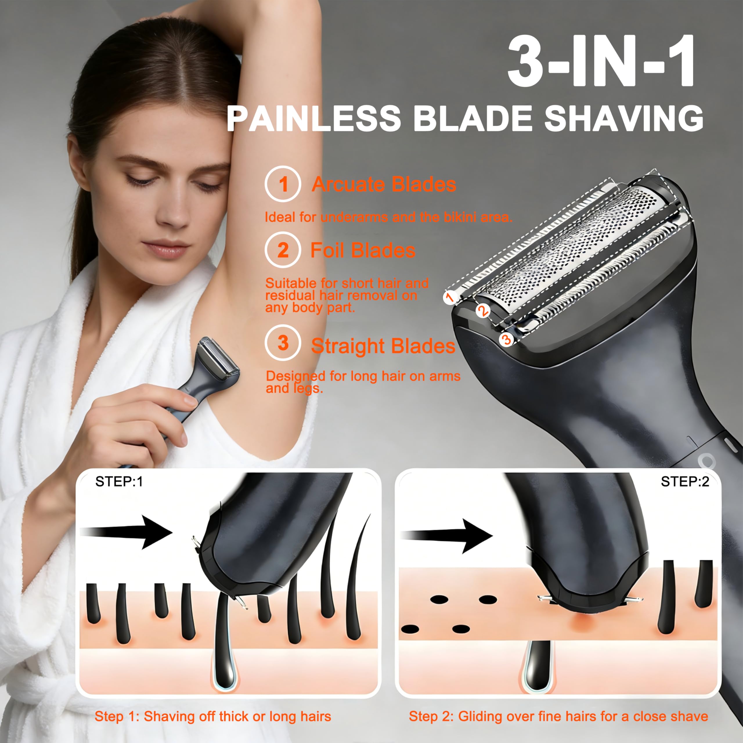 Rasoir Electrique Femme, 6-en-1 Rasoir Electrique | Rasoir Électrique avec Affichage LED, Tondeuse Intime Femme Humide/Sec,USB-RechargeStation, Cadeaux Anniversaire