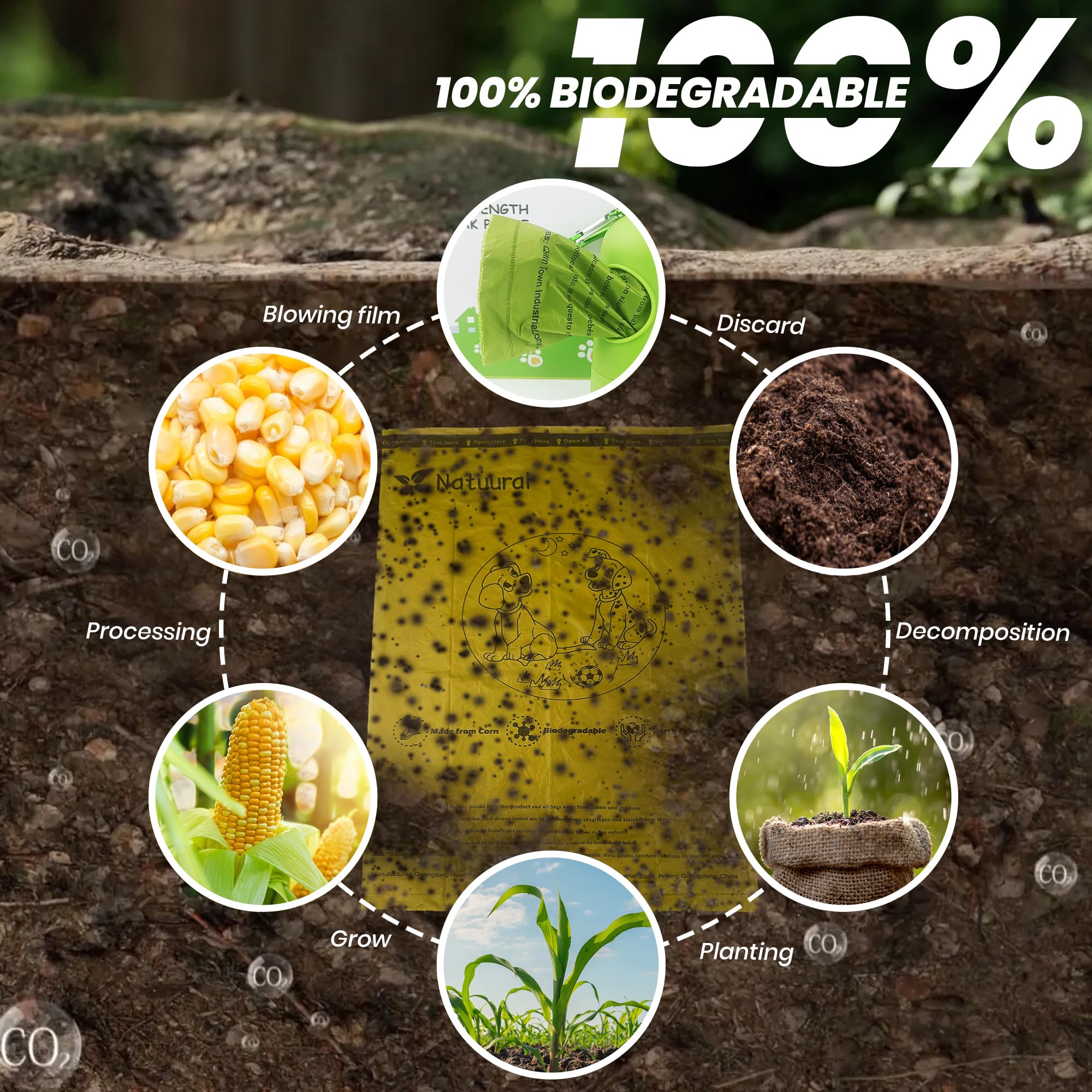 Sacchetti Cane Cacca Biodegradabili, 1050 unità, 70 rotoli con Dispenser Gratuiti, Sacchetti per Escrementi di Cane Realizzati in Amido di Mais, Resistenti e a Prova di Perdite al 100% (Giallo)