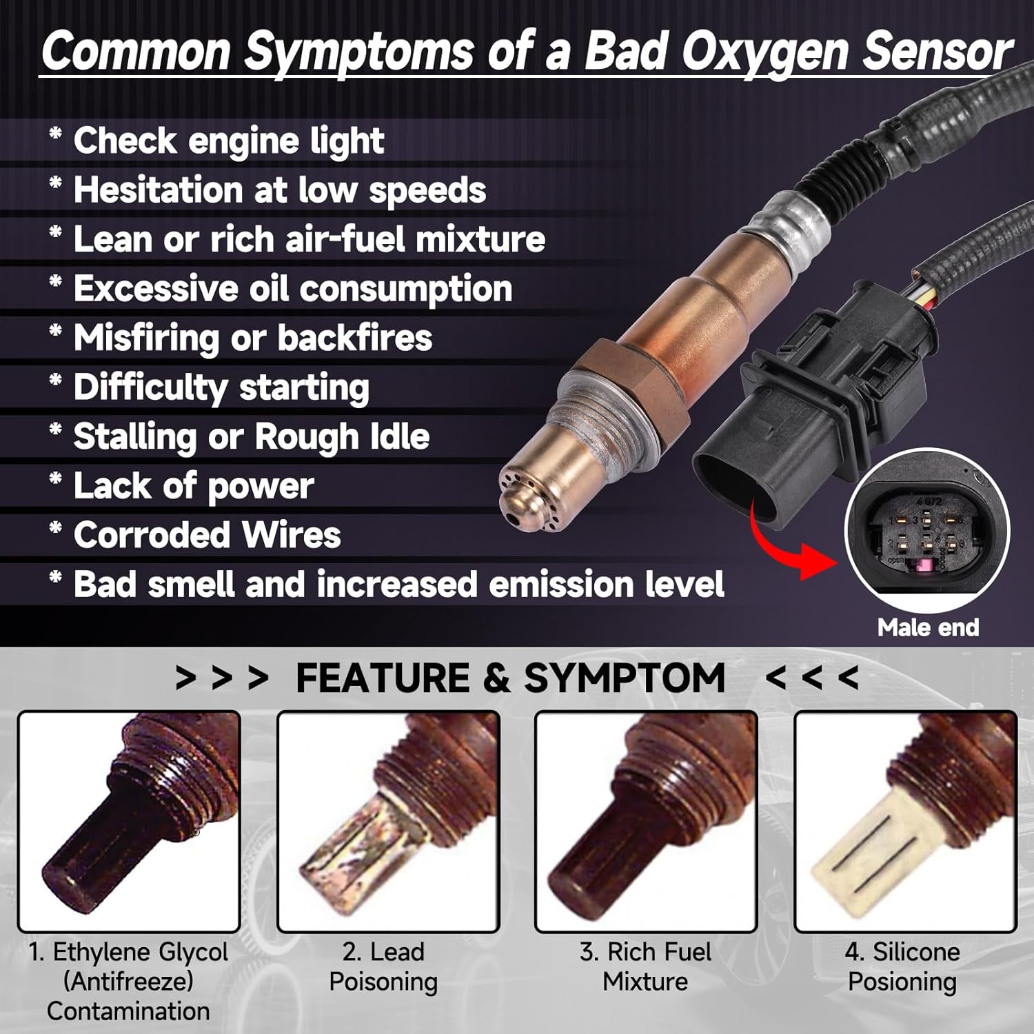 SZSAUTO Upstream O2 Oxygen Sensors 8F9Z-9F472-G -Black 6 Way Connector- Bank 1 Oxygen Sensor 1