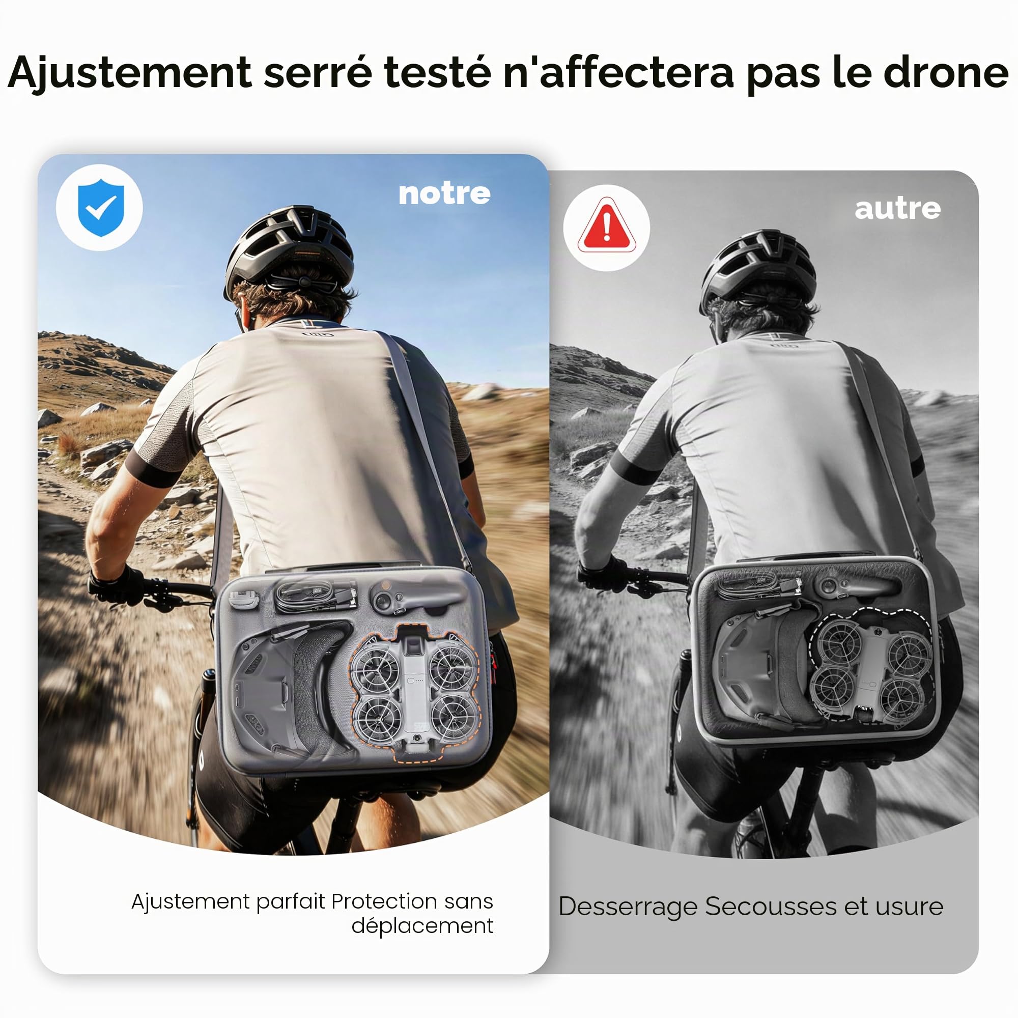 STARTRC Sac de transport portable en polyuréthane pour Neo 2 et lunettes N3, pour DJI Neo 2 Motion Fly More Combo pour RC Motion 3, lunettes N3, station de charge [sac uniquement], gris, Confortable