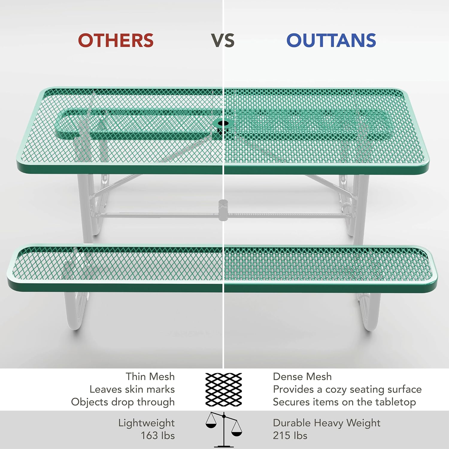 Commercial Heavy-Duty Metal Picnic Table - ADA Compliant, Adjustable Seats, Umbrella Hole, Expanded Metal (Green, 6' Rectangular)