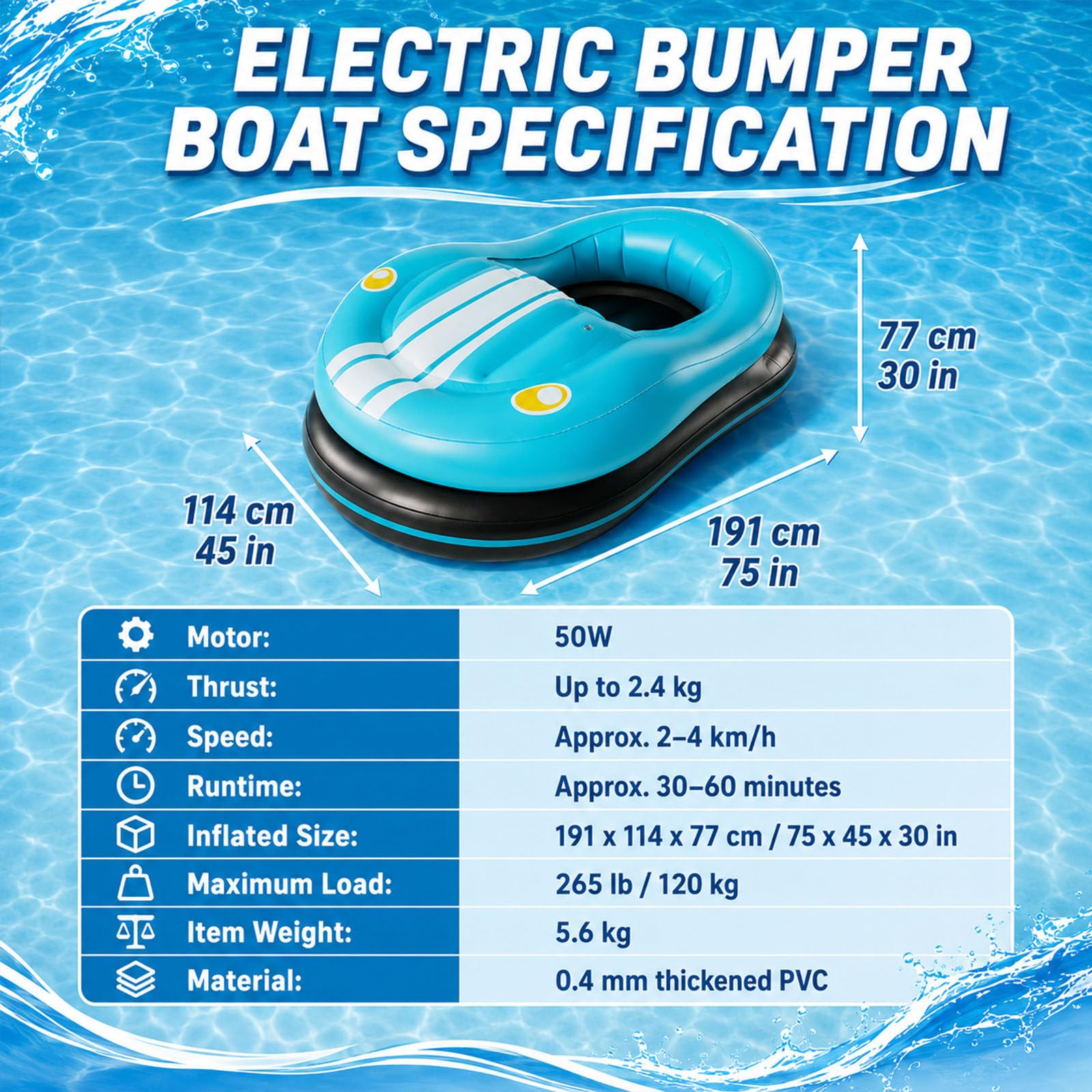 Motorbetriebener Pool-Schwimmring (50 W), Aufblasbares Motorisiertes Stoßboot Mit 360°-Lenkung, Elektrischer Aufblasbarer Wasserball, Wasserspielzeug Für Erwachsene Mit Kabelloser Pumpe
