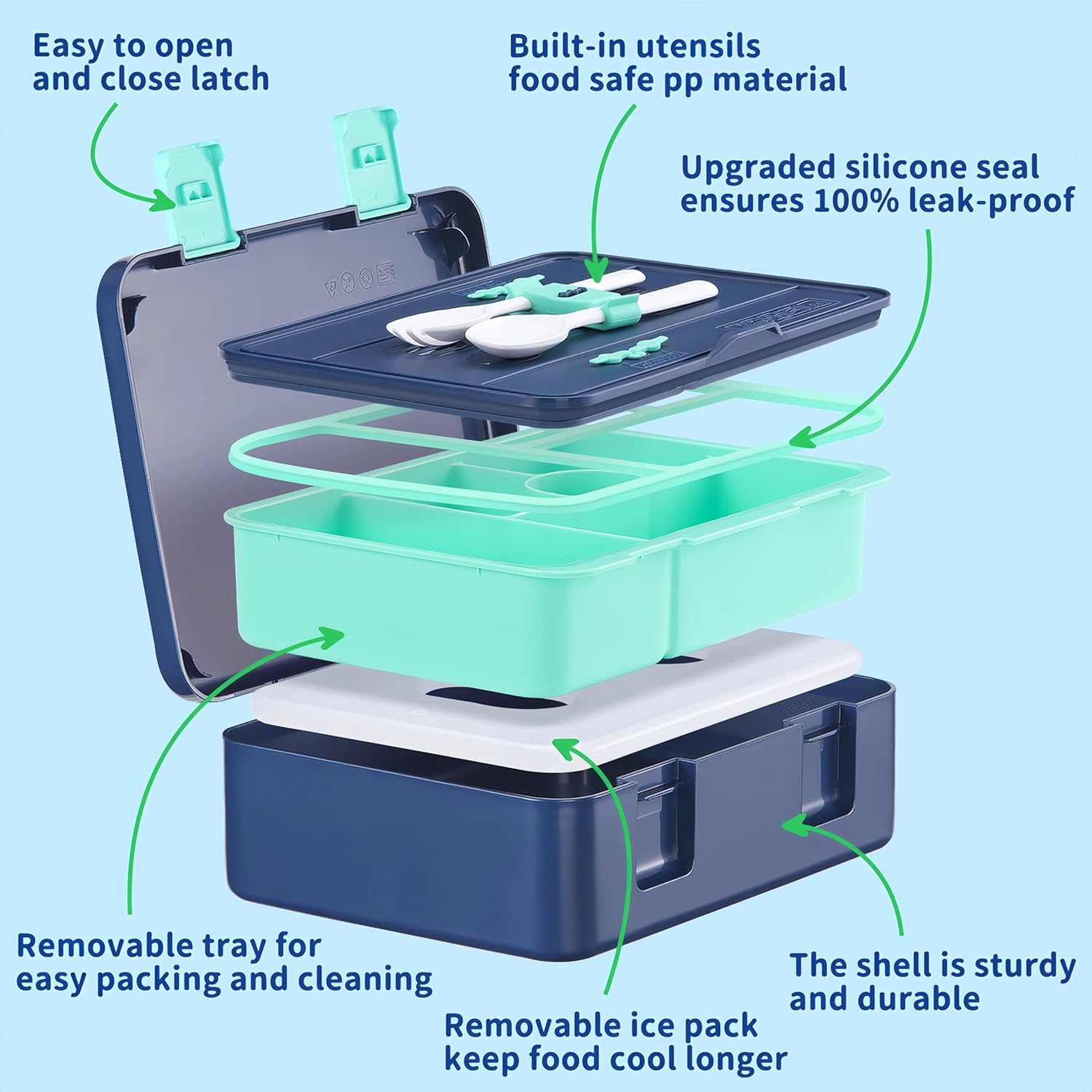 rockpapa 5 Compartment Bento Lunch Box with Ice Pack for Kids with Uensils & Insulated Water Bottle & Lunch Bag, BPA-Free Lunch Containers Set for School Boys Girls Ages 3+ (Blue Dinosaur) - Image 3