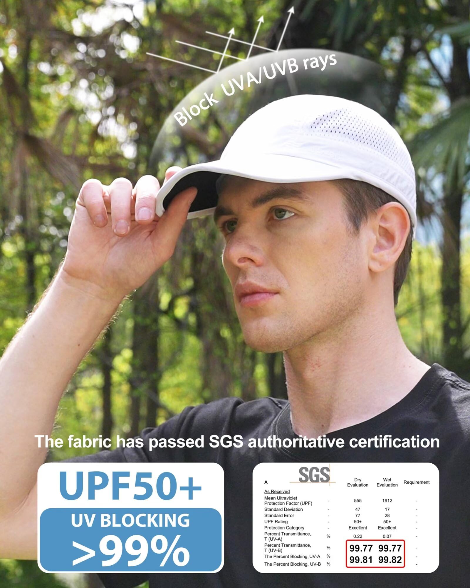 GADIEMKENSD Folding Outdoor Hat UPF 50+ Sun Protection Mesh Sport Hat - 3