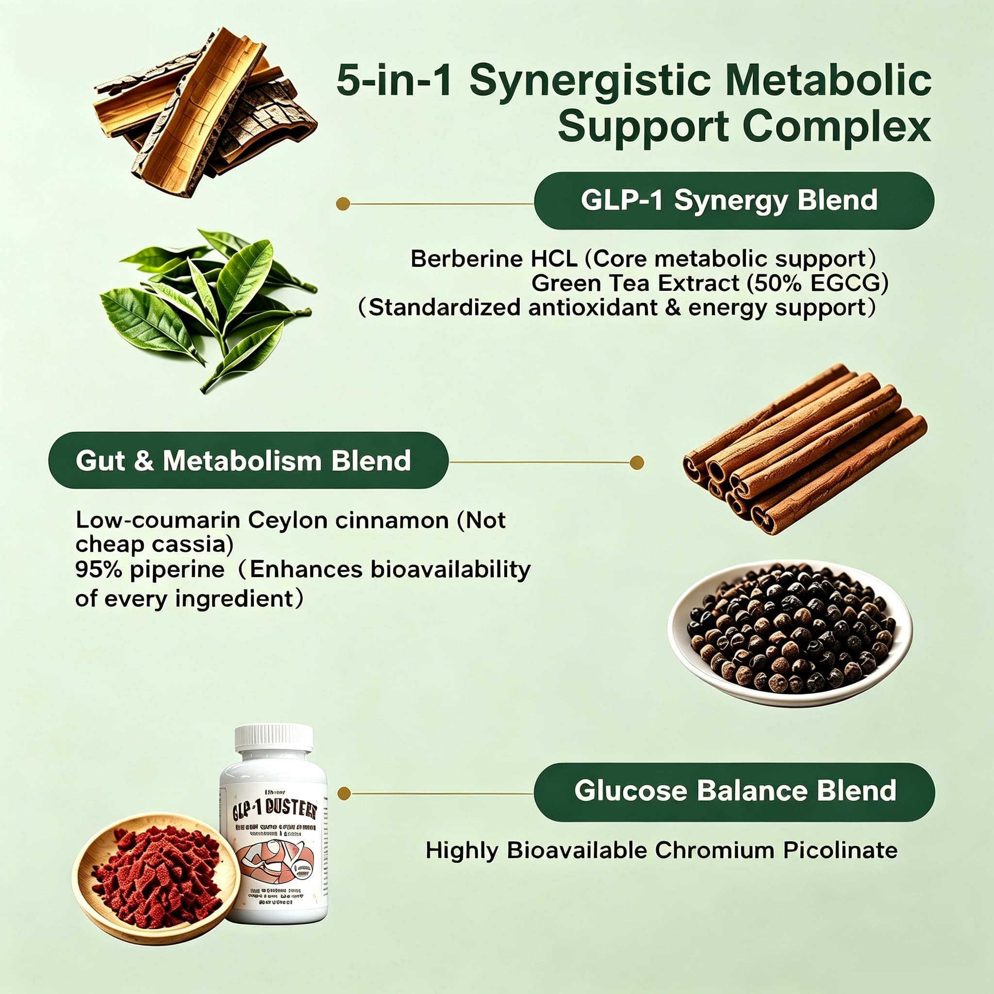 Female Metabolism Support Supplement – Appetite Control & Energy Booster with Berberine HCL, Green Tea EGCG – Belly Slimming, Digestive Comfort & Full Body Wellness, 120 Capsules, Made in USA — Amazon image 3