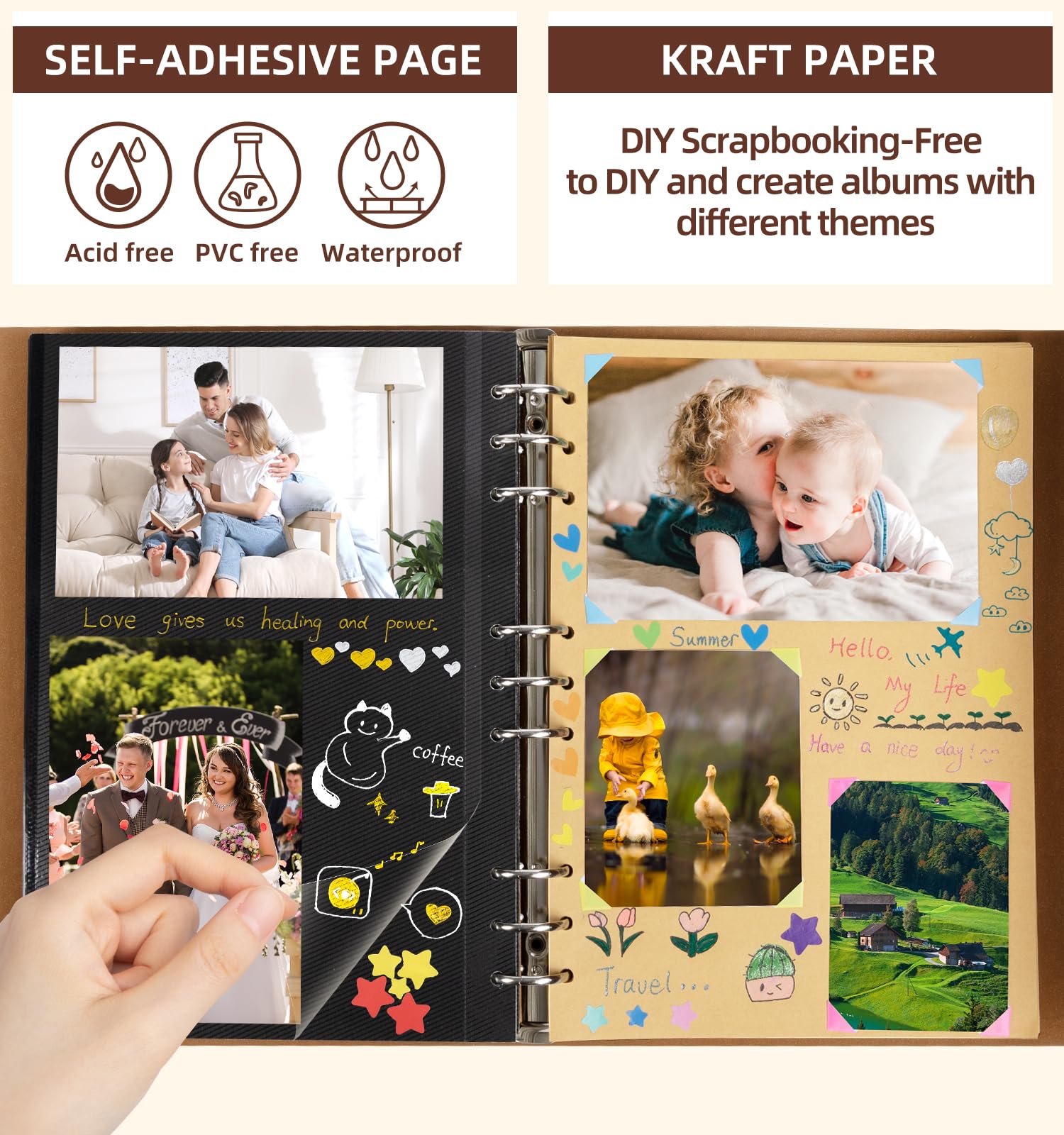 Álbum de fotos de 100 páginas, 60 páginas autoadhesivas + 40 páginas de papel kraft para fotos de 2 x 3, 3 x 5, 4 x 6, 5 x 7, libro de recuerdos de cuero para bodas, bebés, familiares, viajes