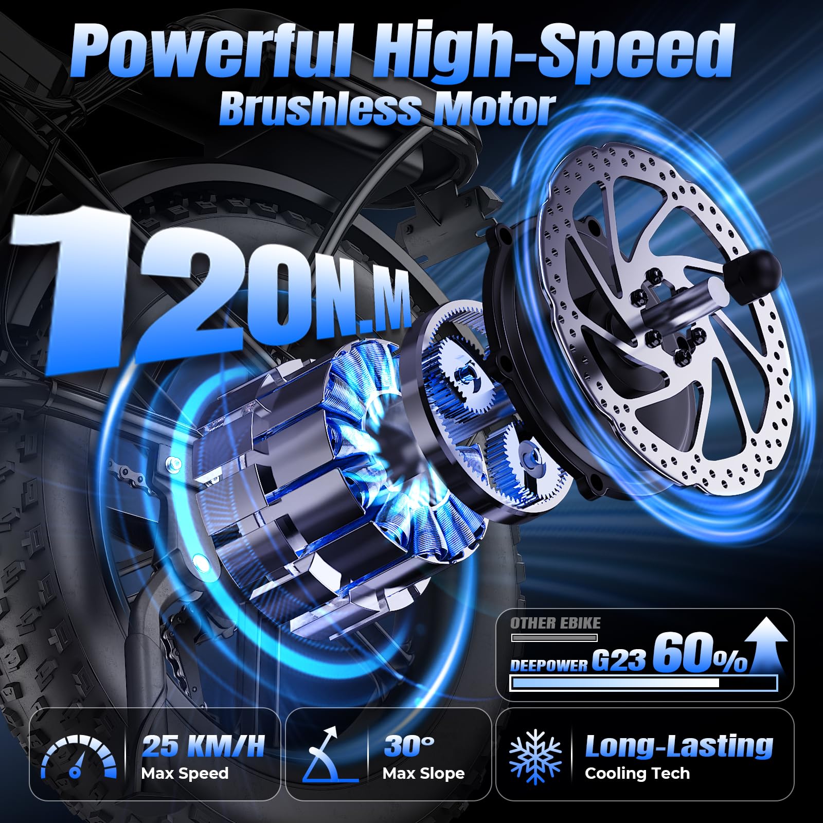 DEEPOWER G23 Bicicletta Elettrica Pieghevole da Montagna, Pneumatici Larghi 20" x 4, Batteria Rimovibile 17Ah/25Ah/35Ah, Autonomia 50–150 KM, 7 Velocità, Display LCD, Sospensione Completa