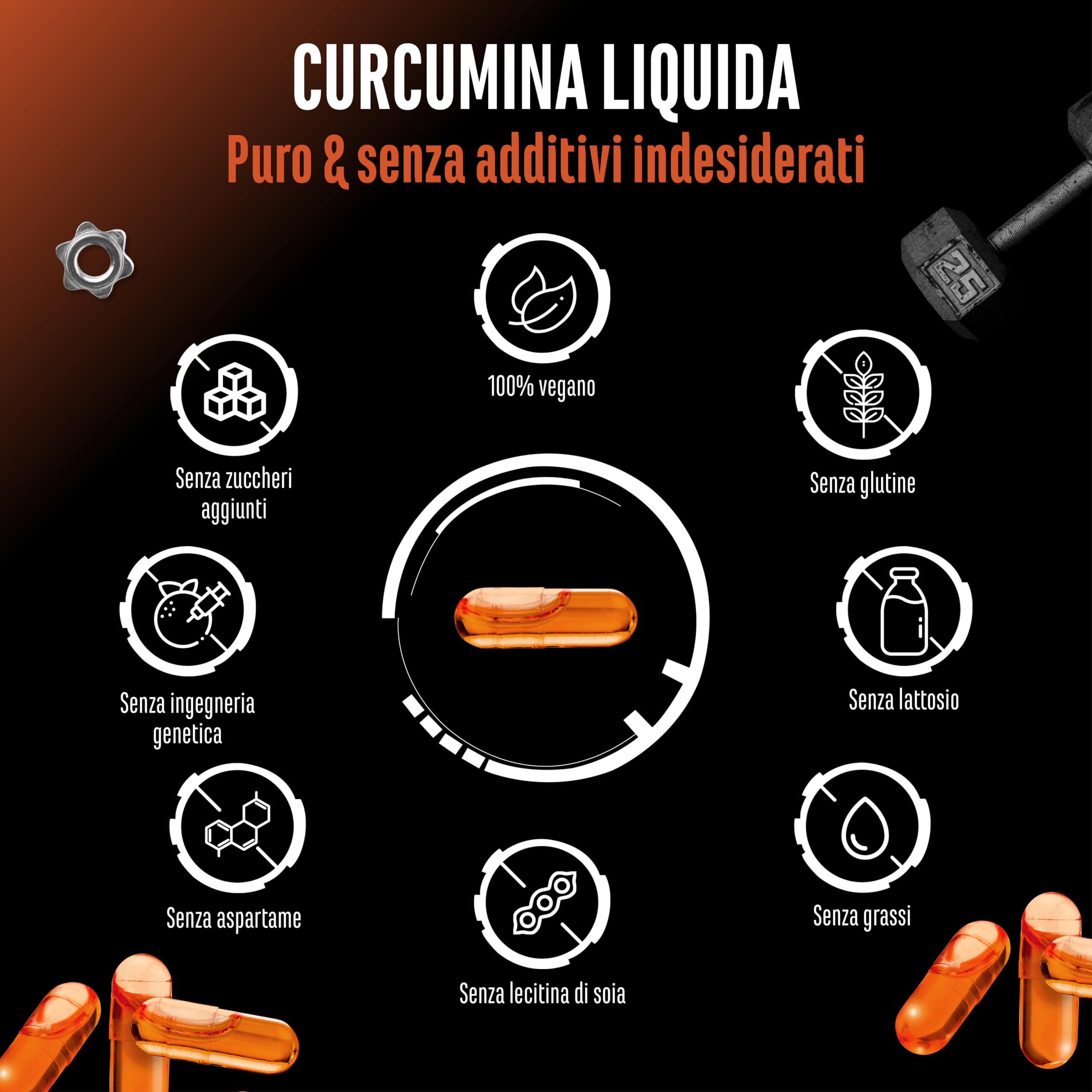 Curcuma NovaSol® - 120 capsule liquide - 1000 mg di curcumina per dose giornaliera - Con tecnologia brevettata NovaSOL® - Biodisponibilità 185 volte superiore grazie alla forma liquida - vegano