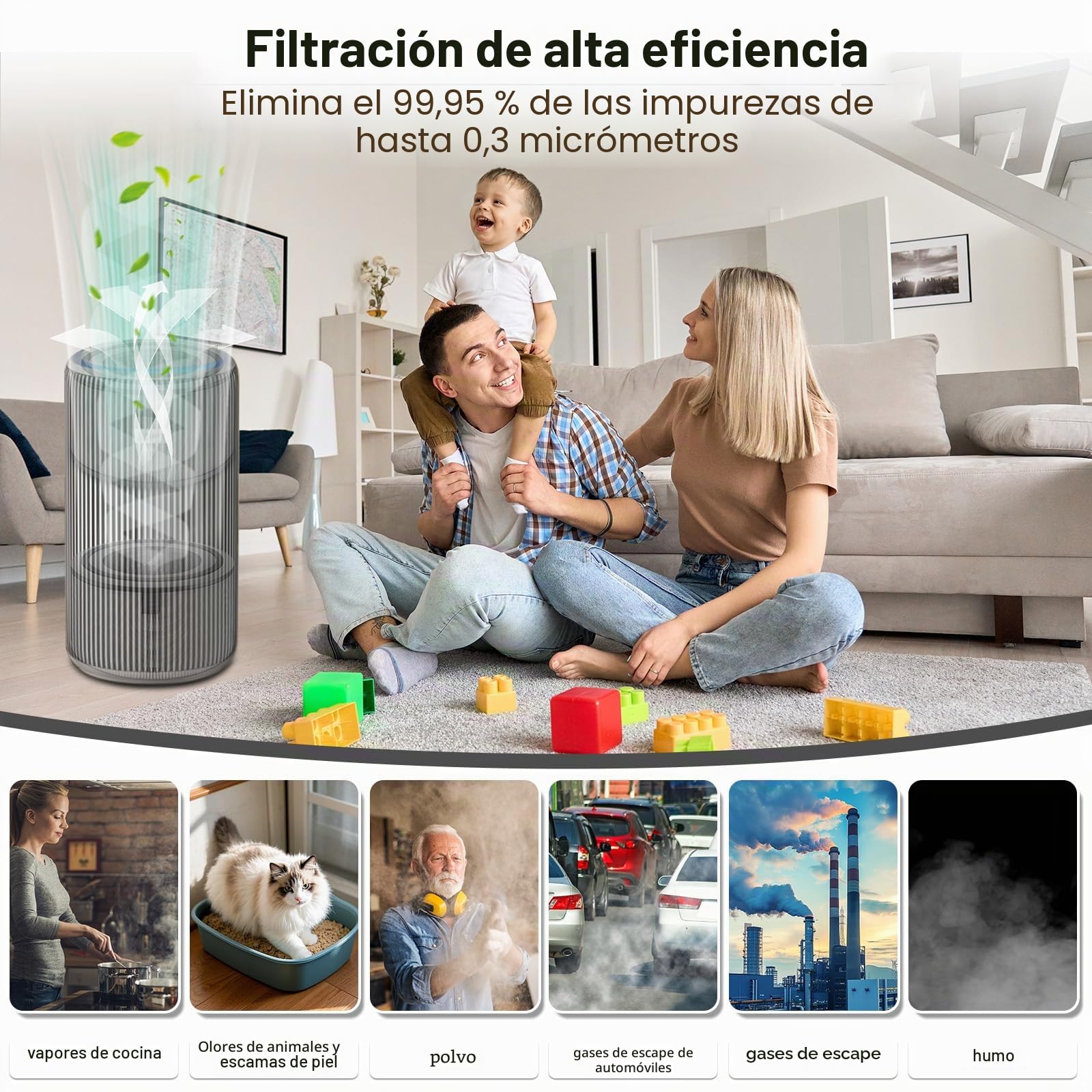 Laukowind Filtro para purificador de aire Philips serie 3200 y 4200, AC3210, AC3220, AC3221, AC4220 y AC4221, filtro de repuesto 3 en 1 HEPA NanoProtect+ carbón activo + capa de fibra (FY3200/30