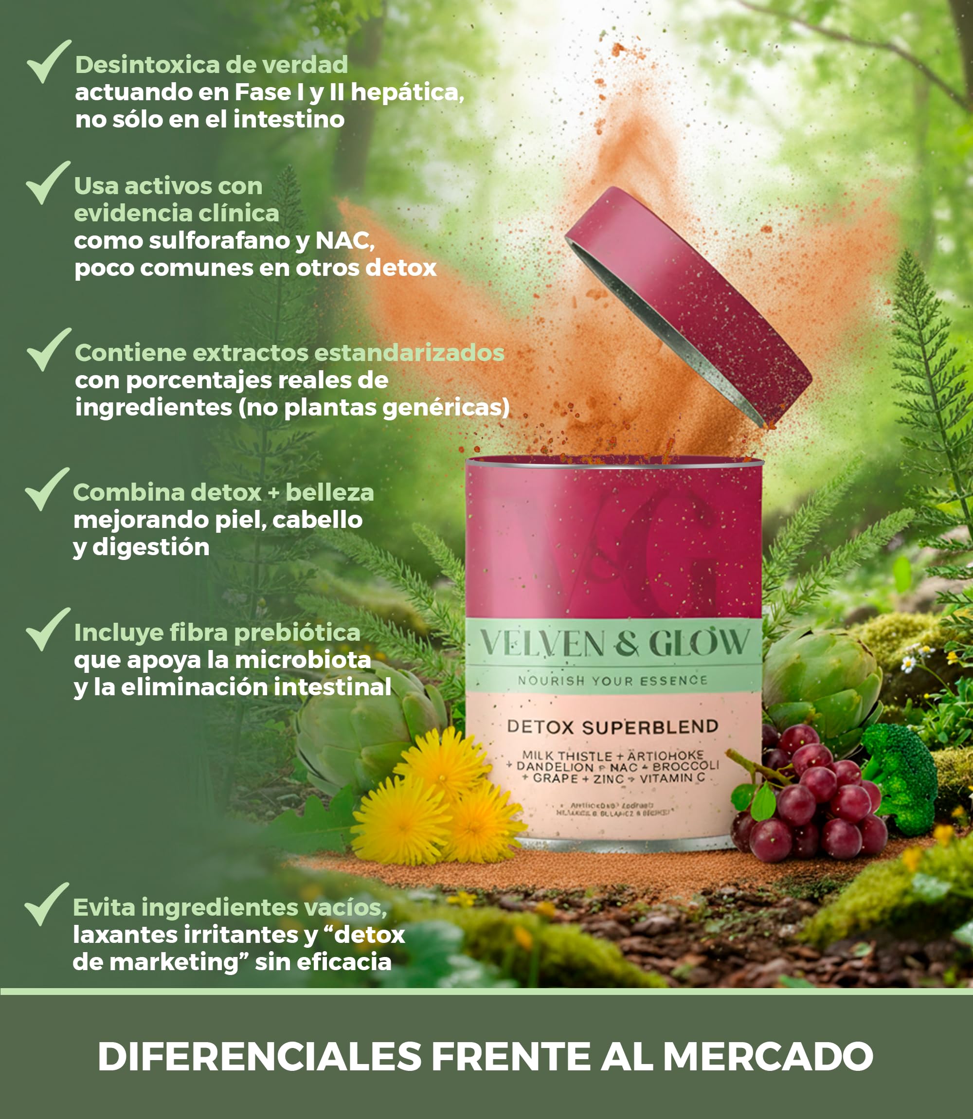 Cardo Mariano Alcachofa y Diente de Leon + Cola de Caballo Liver Detox Complex Drenante Apoyo Retencion Liquidos Abdomen y Piernas Mujer Higado Digestion 135g 1 Mes Polvo Sabor Naranja | Velven & Glow