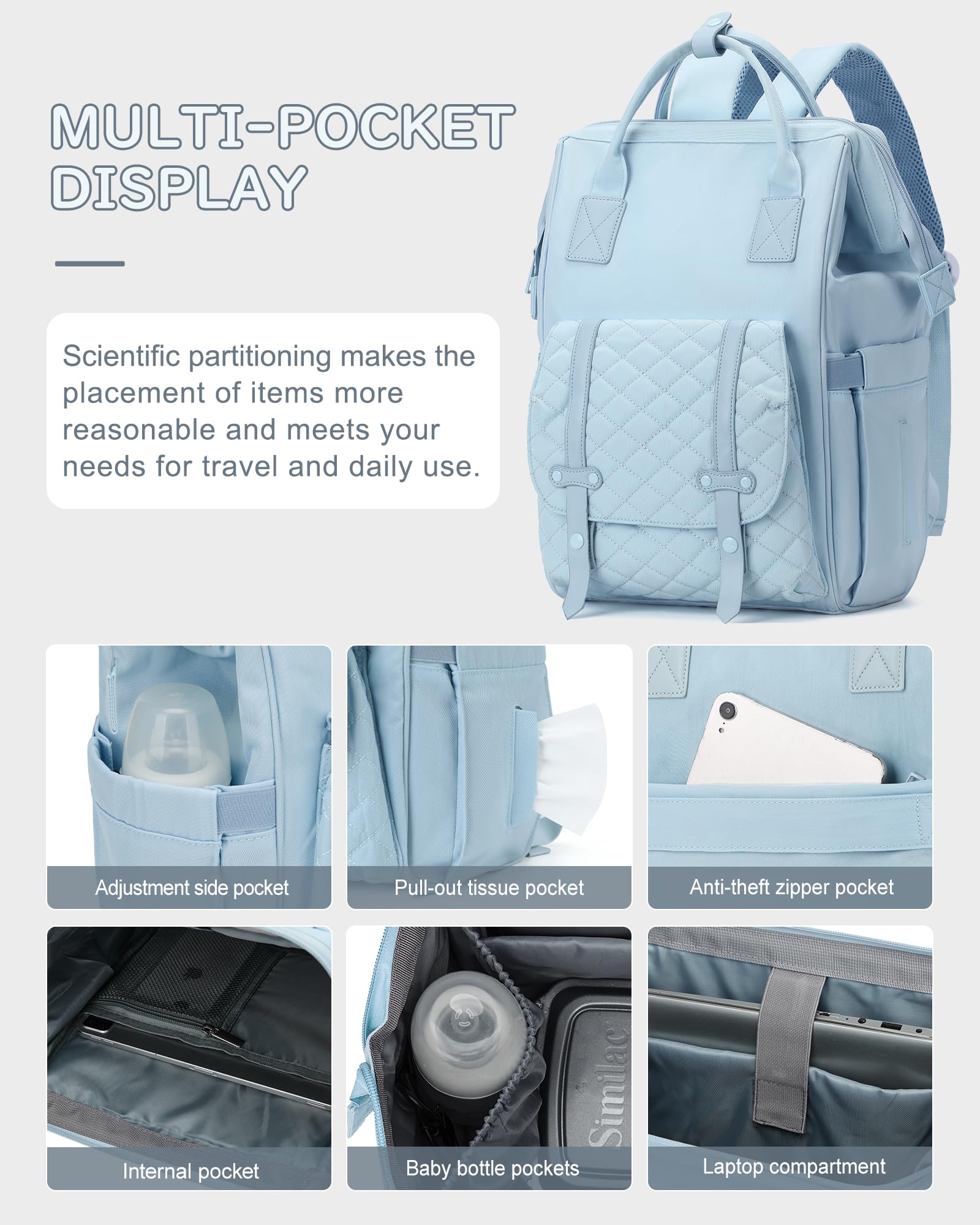 BOXSAM Zaino Mamma, Zaino Fasciatoio Mamma Multifunzione Impermeabile, Zaino cambio Neonato Grande Capacità, Zaino Passeggino Universale