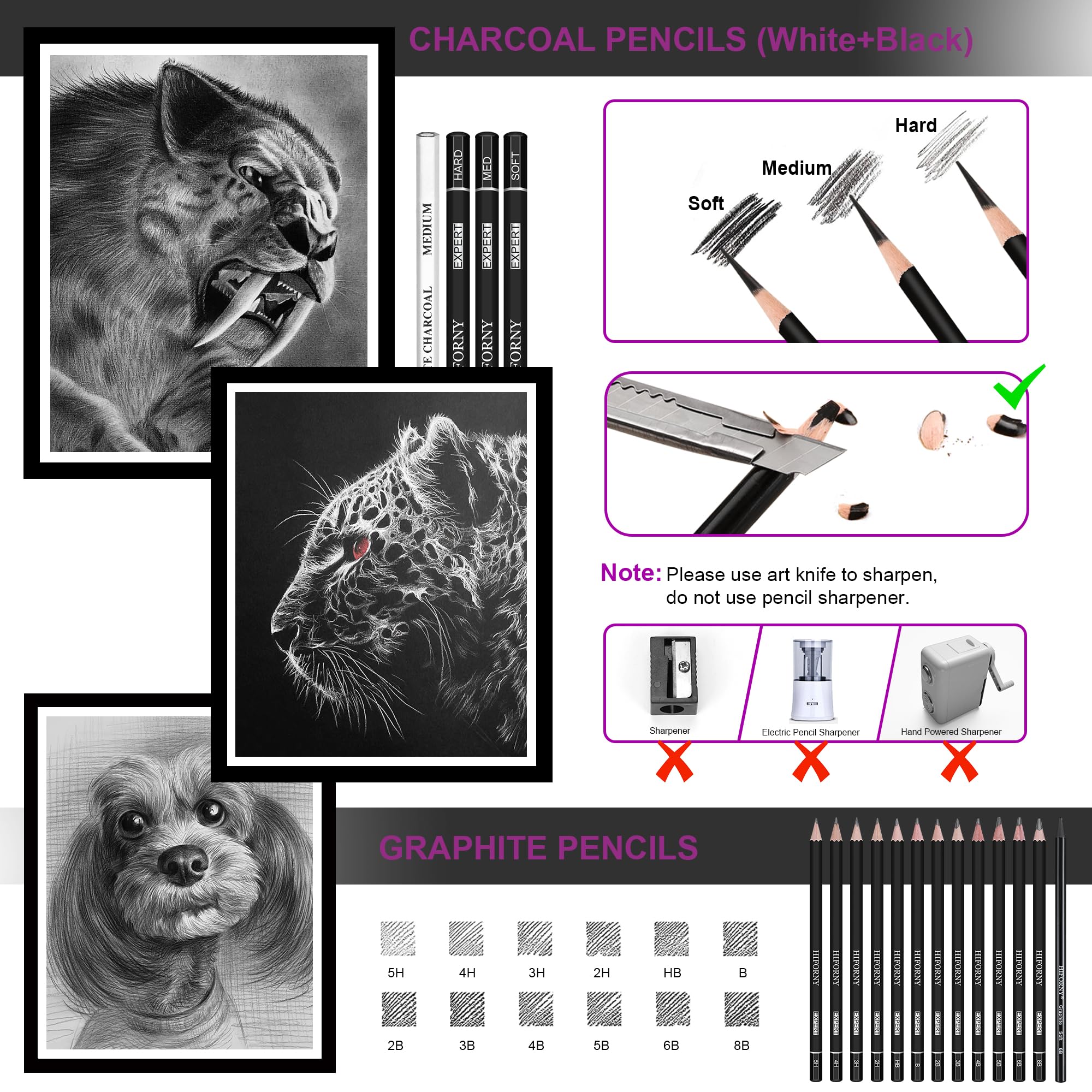 HIFORNY 42 PCS Drawing Set, Sketching Kit with Graphite & Charcoal Pencils, Blending Tools, Erasers & Accessories, Portable Zippered Travel Case for Artists & Beginners