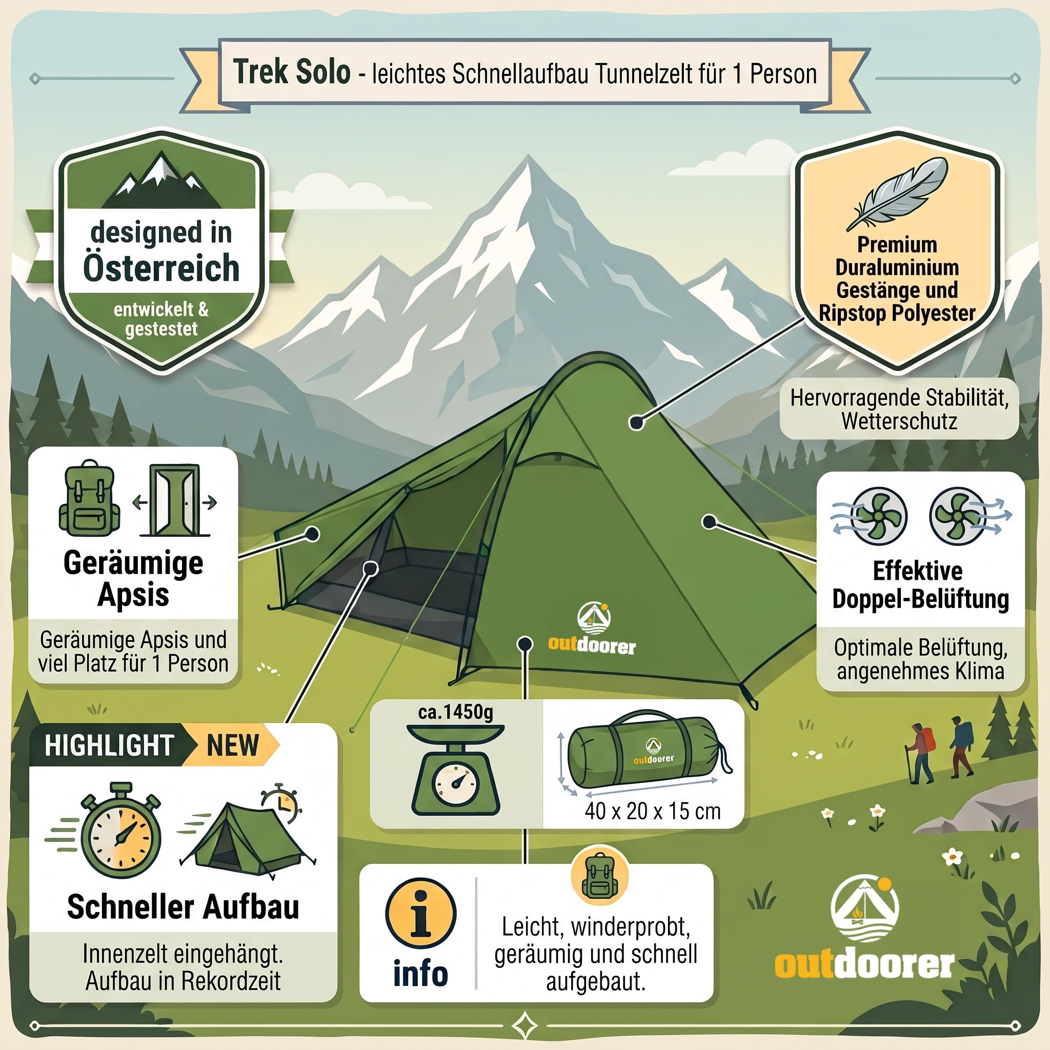 outdoorer Trek Solo Einmannzelt - 1,45kg leichtes Trekkingzelt, Schnellaufbau System, sehr kleines Packmaß, geräumiges 1-Personen-Leichtzelt für Trekking und Camping mit Apsis, Belüftung, grün.