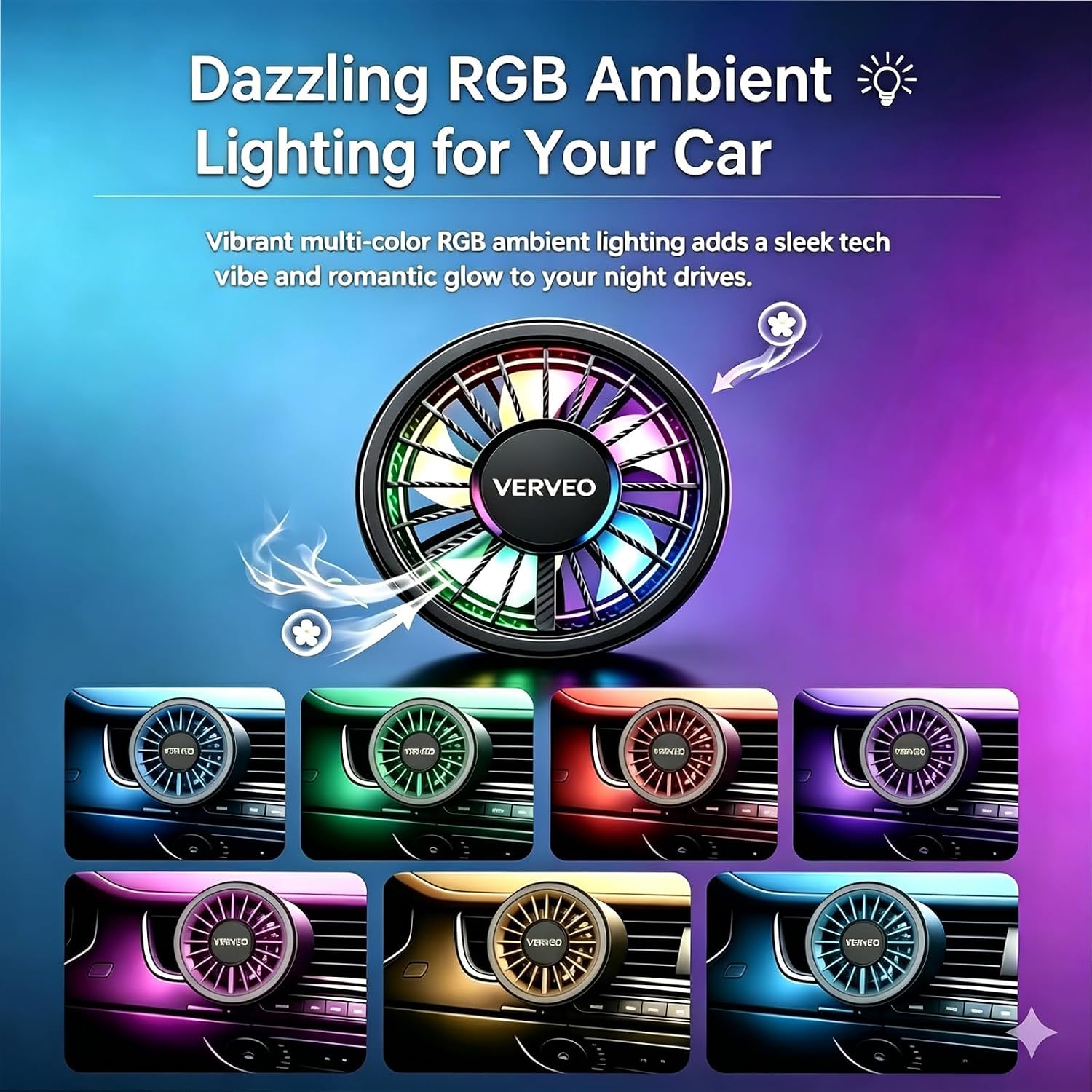 Car Vent Fan for USB Plug-in with Air Freshener 3-Speed Clip Portable Fan for Car 360° Rotating Powerful Cooling Air Circulation with Gradient LED Lights Truck (Black)
