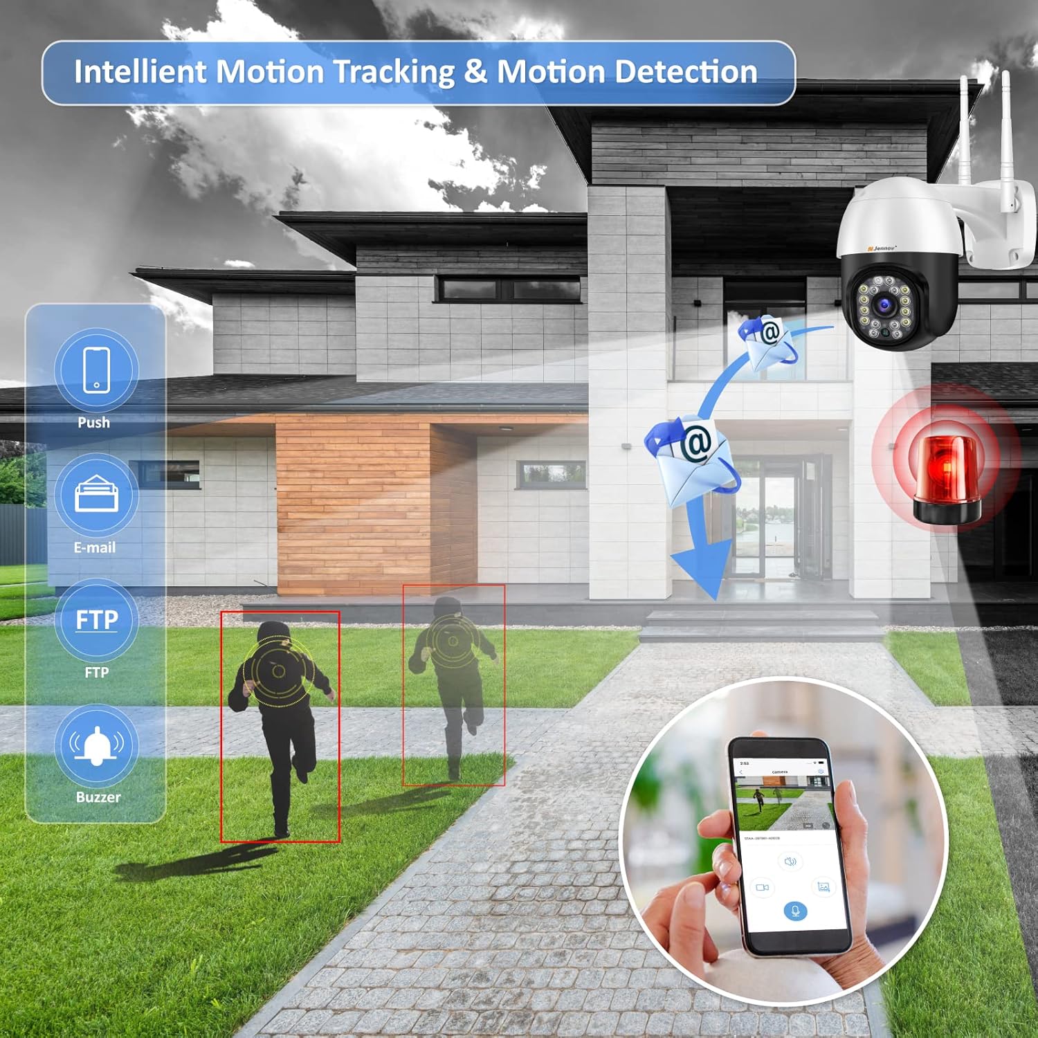 Jennov PTZ Camera Intelligent Motion Tracking and Detection with alerts