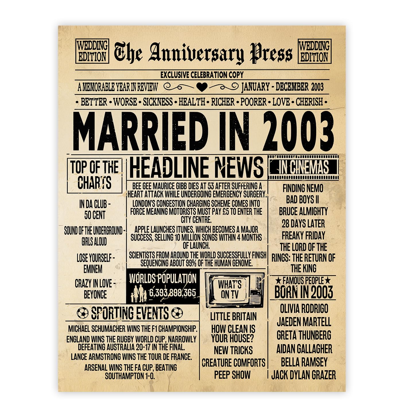 Stuff4 23rd Anniversary Poster Unframed - Married In 2003 Newspaper - 23 Wedding Anniversary for Men Women Retro Vintage Gifts Back In 2003, 8x10 Inch Anniversaries Posters