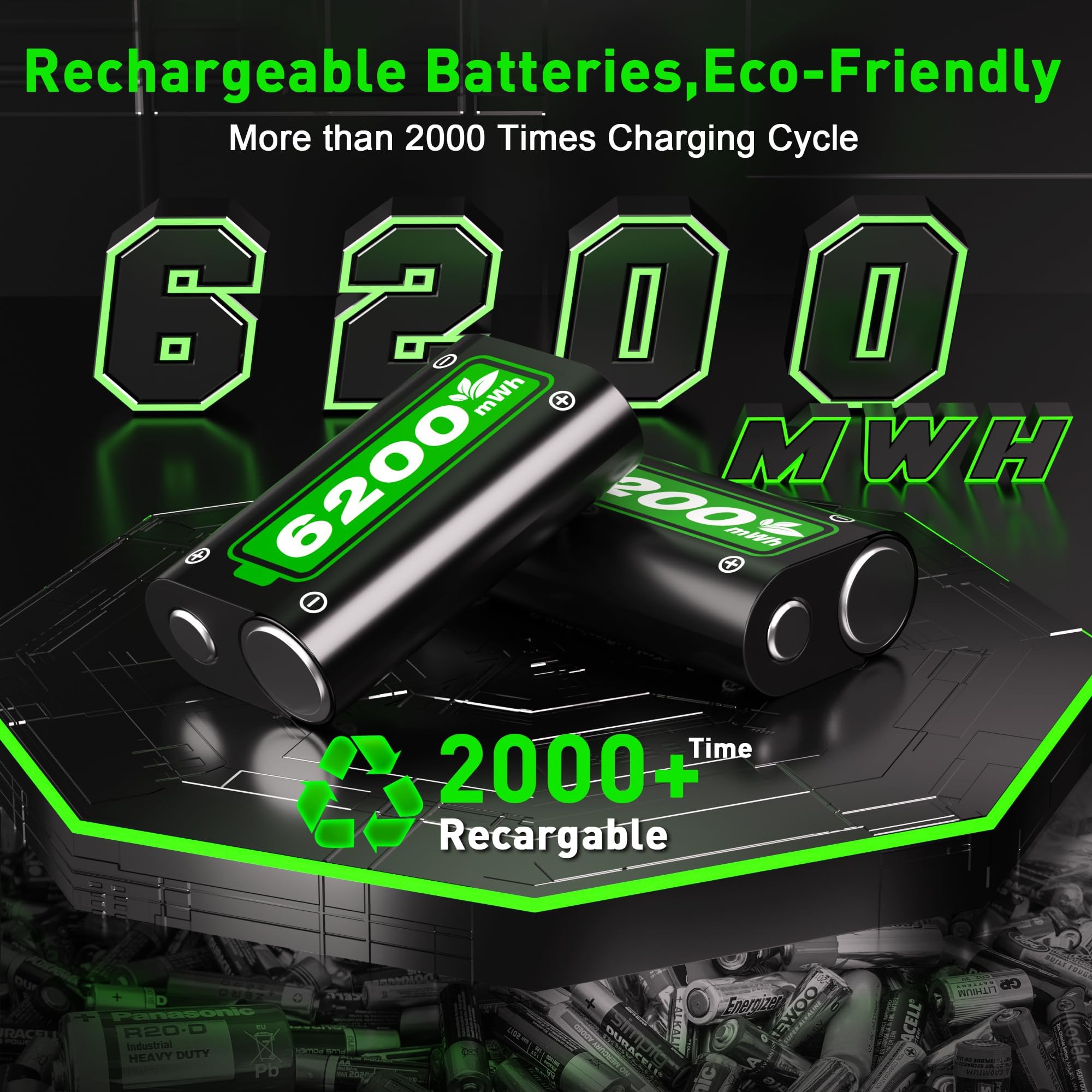 Batteria Ricaricabile per Xbox One X/S,2x6200mWh Batteria Ricaricabile con indicazione LED, Compatibile con Xbox Series X/S, Xbox One S/X/Elite