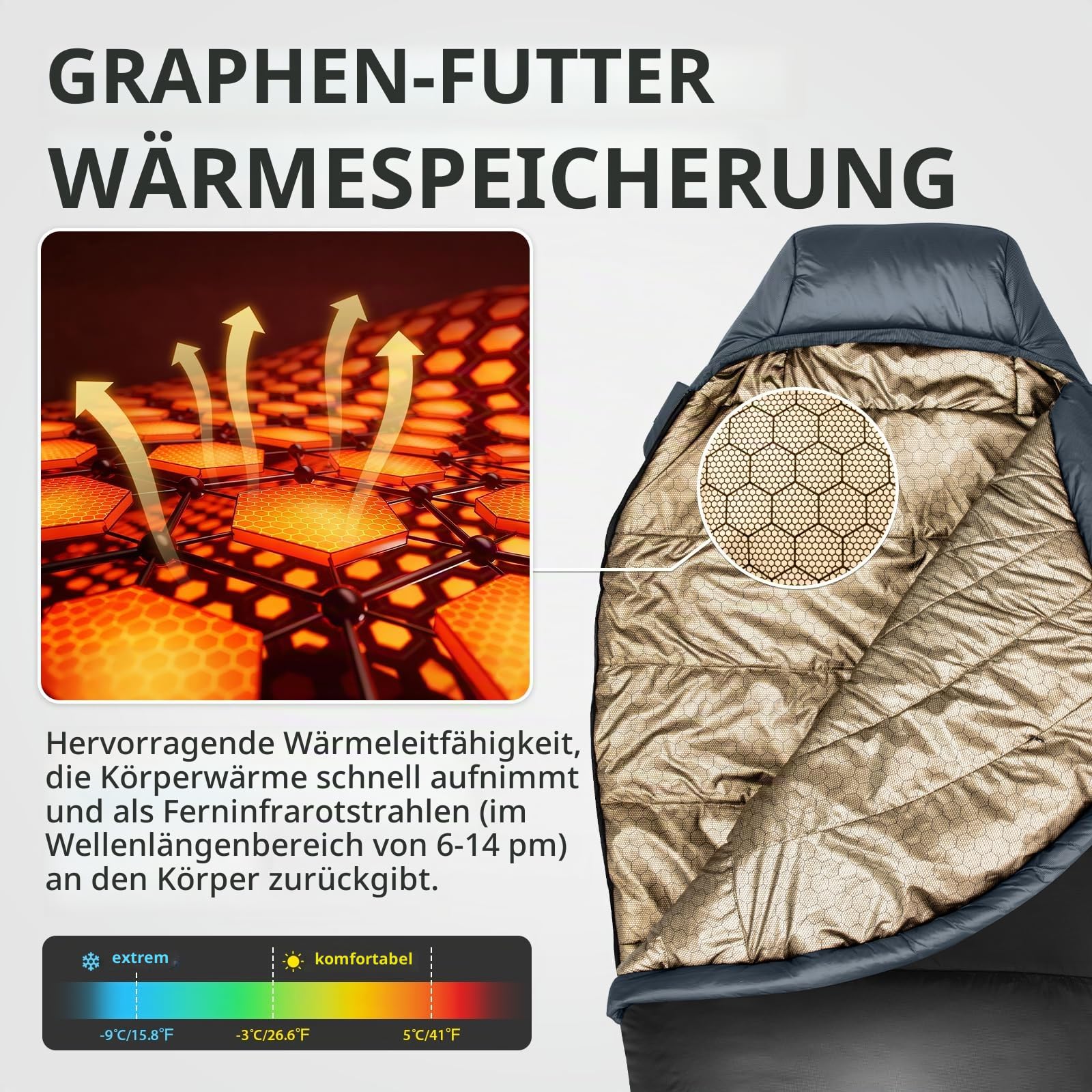 GEERTOP Mumienschlafsack für Erwachsene – Graphen-Technologie & Pflanzenfaser-Füllung, 3-4 Jahreszeiten Winterschlafsack (1500g, -3°C bis 4°C), Wasserabweisend, Warm für Camping & Auto-Reisen