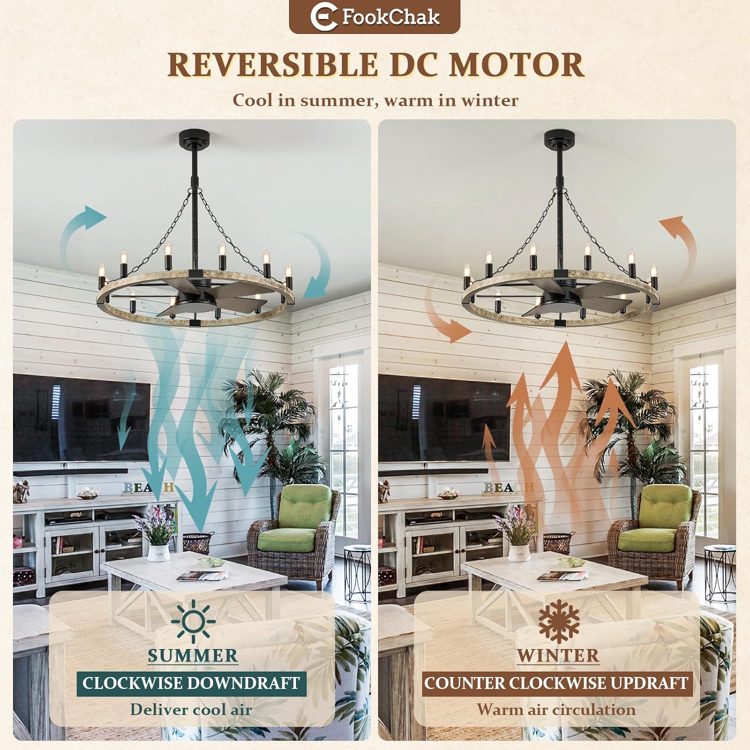 Rustic Wagon Wheel Ceiling Fan with Light, 35in Farmhouse Weathered Wood Ceiling Fan Light Fixture Rustic Wheel Fan Light with Remote Control for Patio Foyer Living Room Bedroom Dining Room