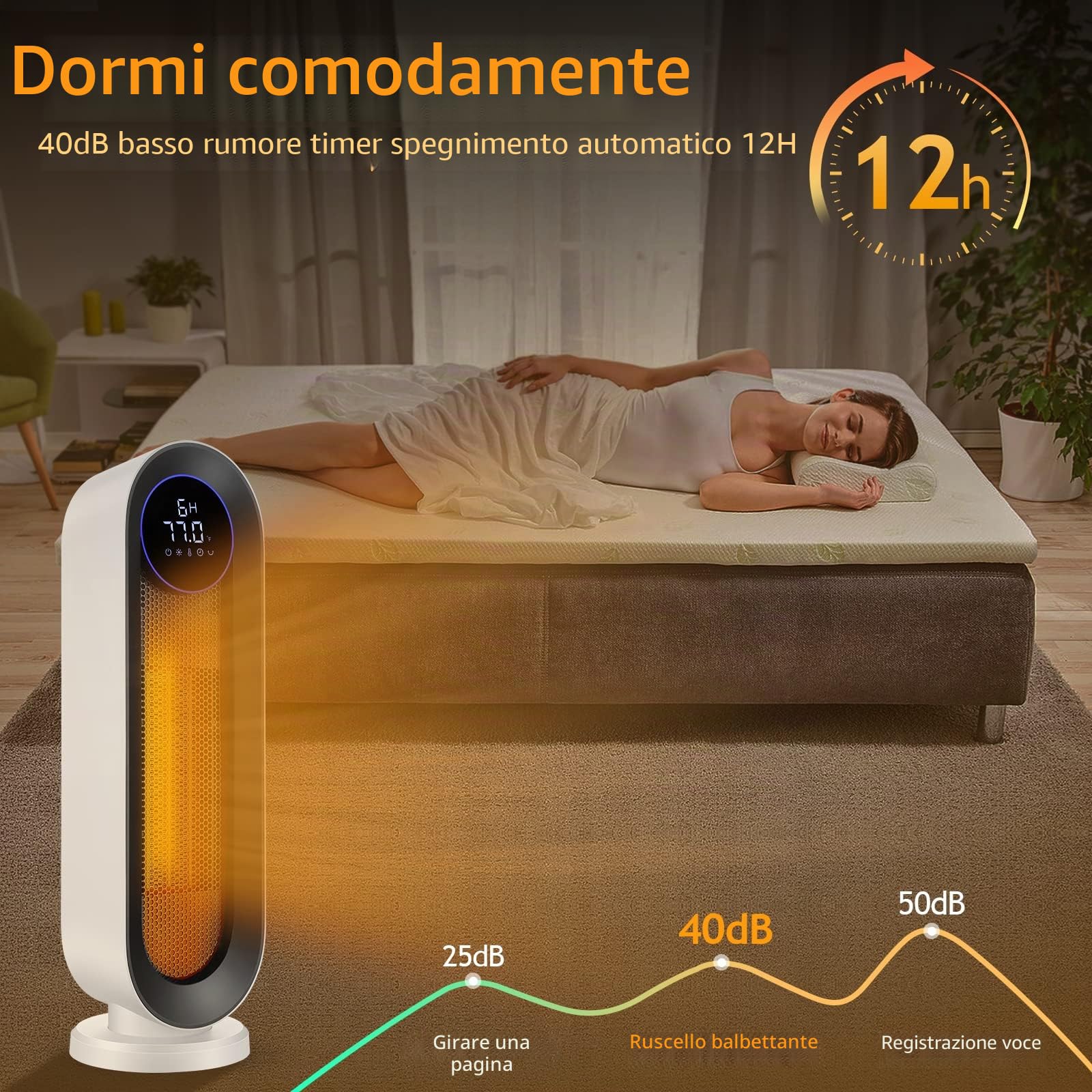 Nictemaw Termoventilatore in ceramica, a risparmio energetico, 2000 W, con termostato, telecomando, 3 modalità, timer 12 ore, oscillazione 100°