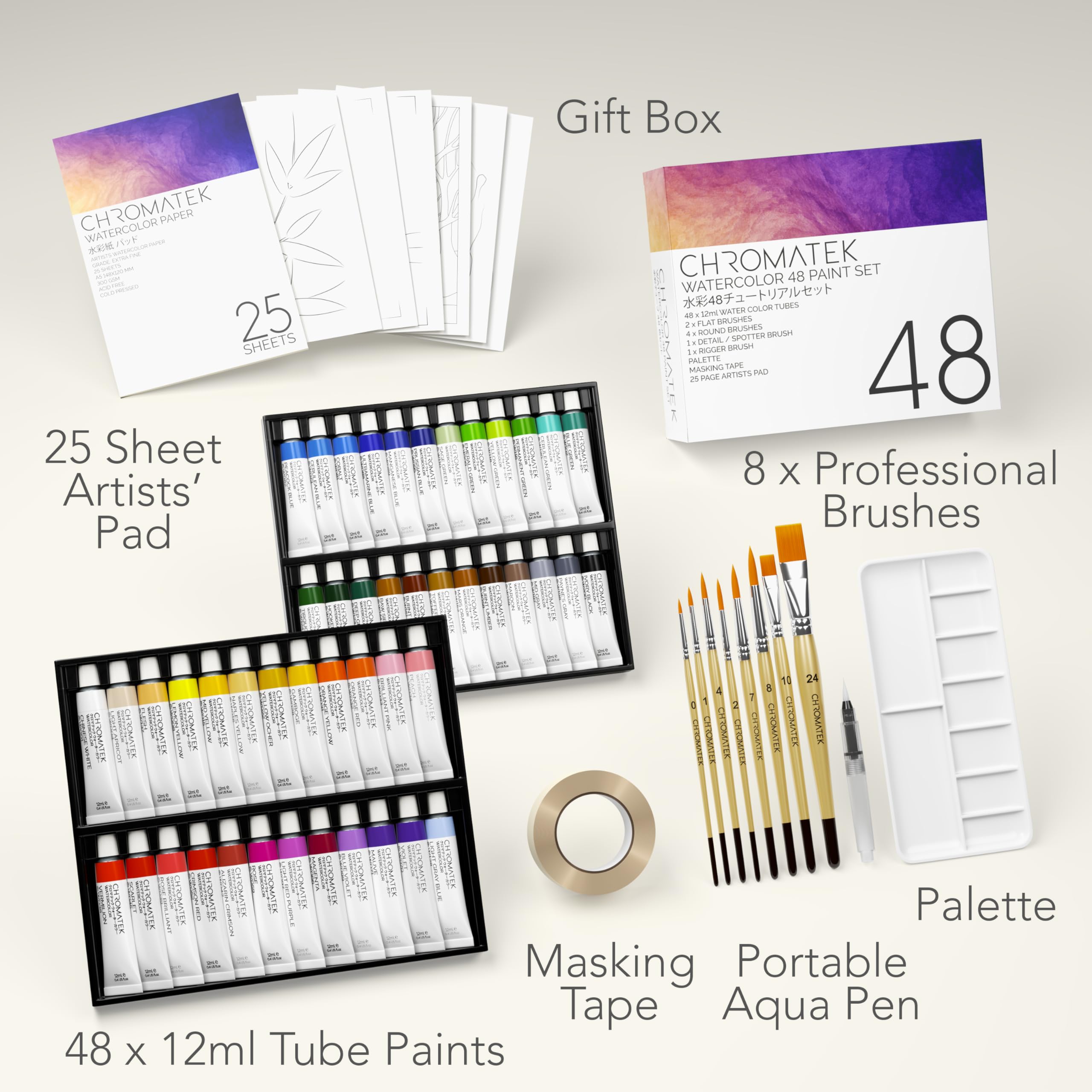 CHROMATEK Set di pittura ad acquerello, kit da 84 pezzi per adulti, principianti e artisti professionisti, 48 tubi (12 ml), blocco di carta da disegno da 25 pagine, 8 pennelli, acquapen, tavolozza,