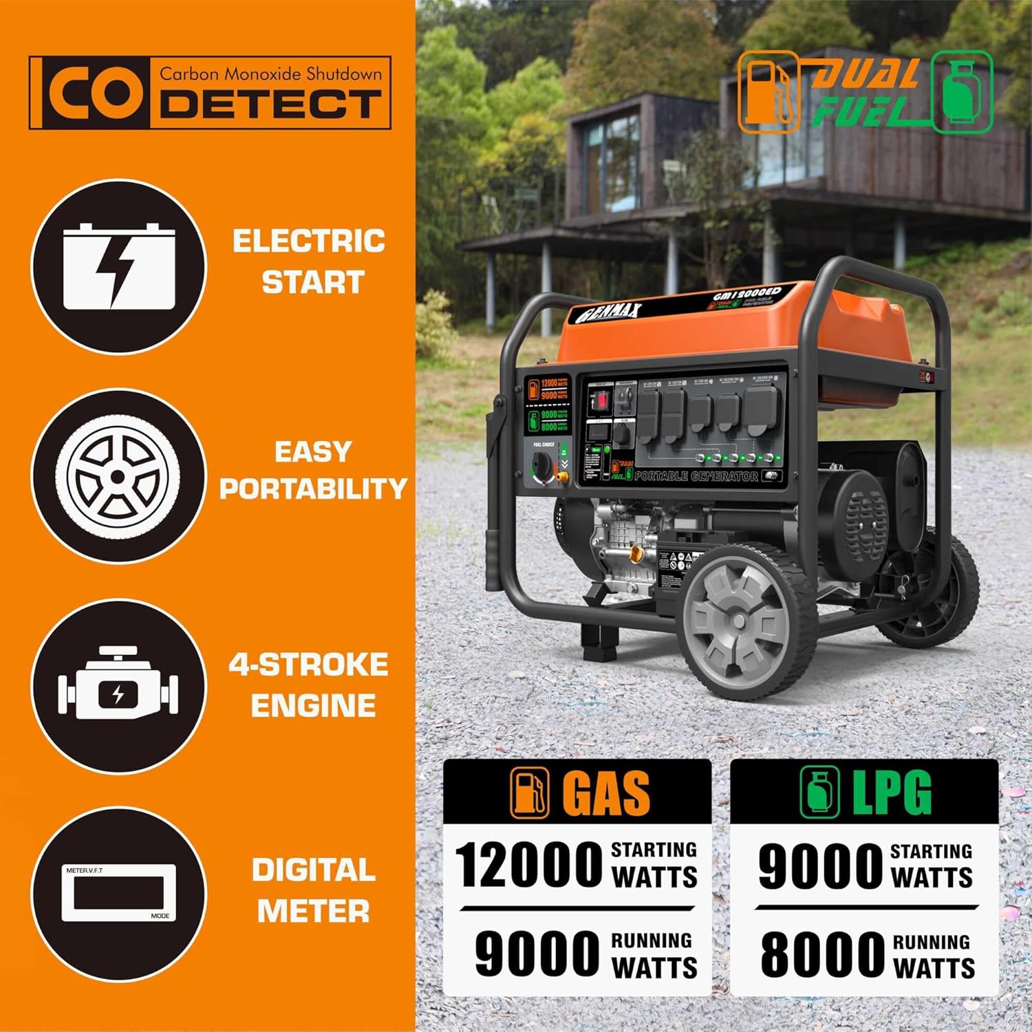GENMAX Dual Fuel Portable Generator，GM12000ED Gas or Propane Powered Electric Start-Home Back Up, EPA Compliant
