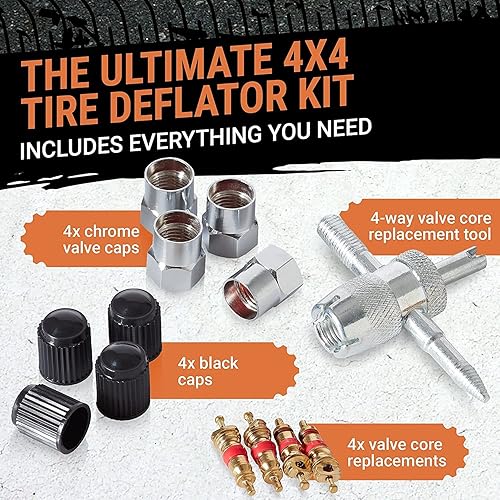 Miniatura 5 de Grit Performance Medidor de presión de neumáticos (0-60 PSI) resistente, con funda de espuma personalizada, tapas cromadas y herramienta de