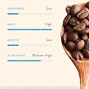 Blue Tokai Coffee Roasters Monsoon Malabar AA - Medium Dark Roast | French Press Coffee Grind 250g | 100% Arabica Beans | Specialty Grade | Freshly Roasted Ground Coffee gallery image