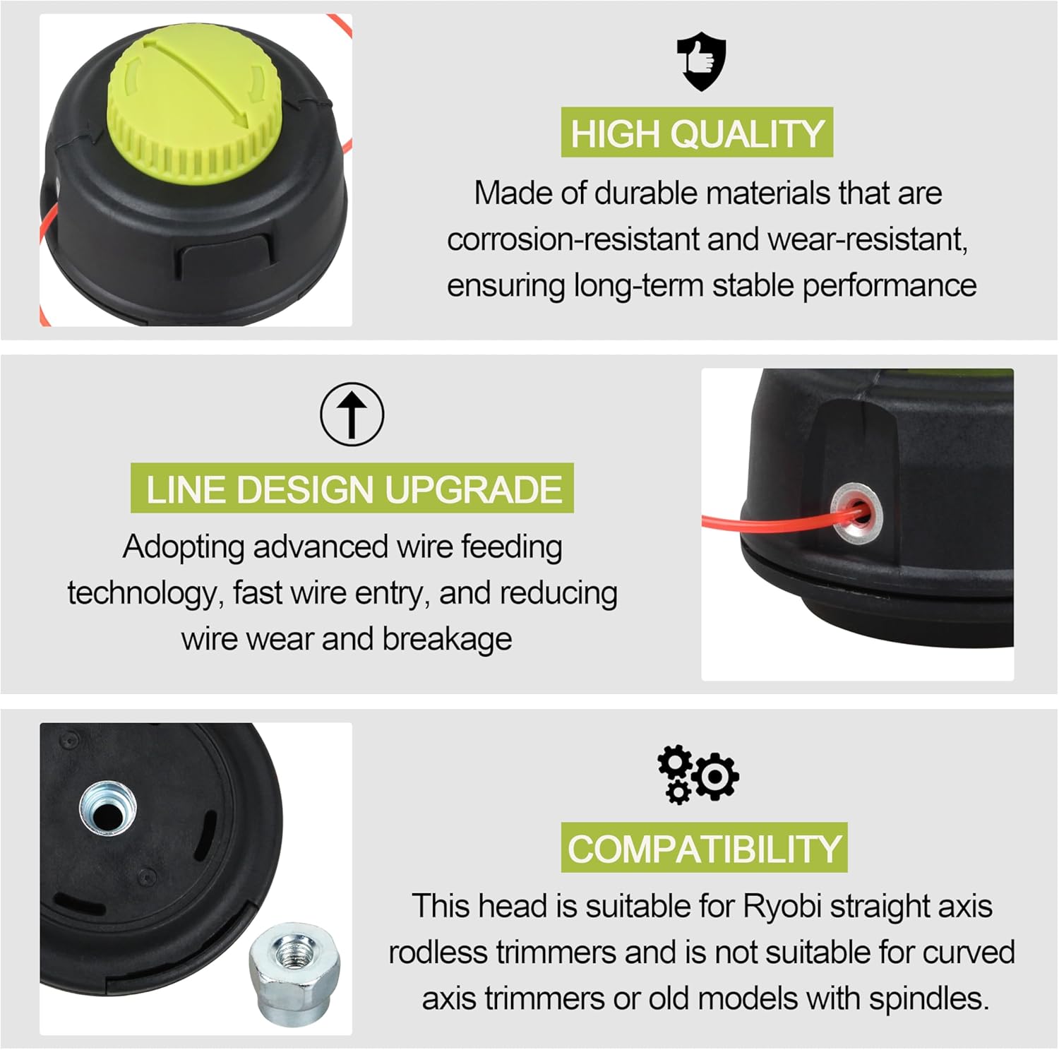 311759014 Reel Easy Bump Head for Ryobi RY4CSS Straight Shaft String Trimmers (AC04156)， 311759004 Replacement Parts