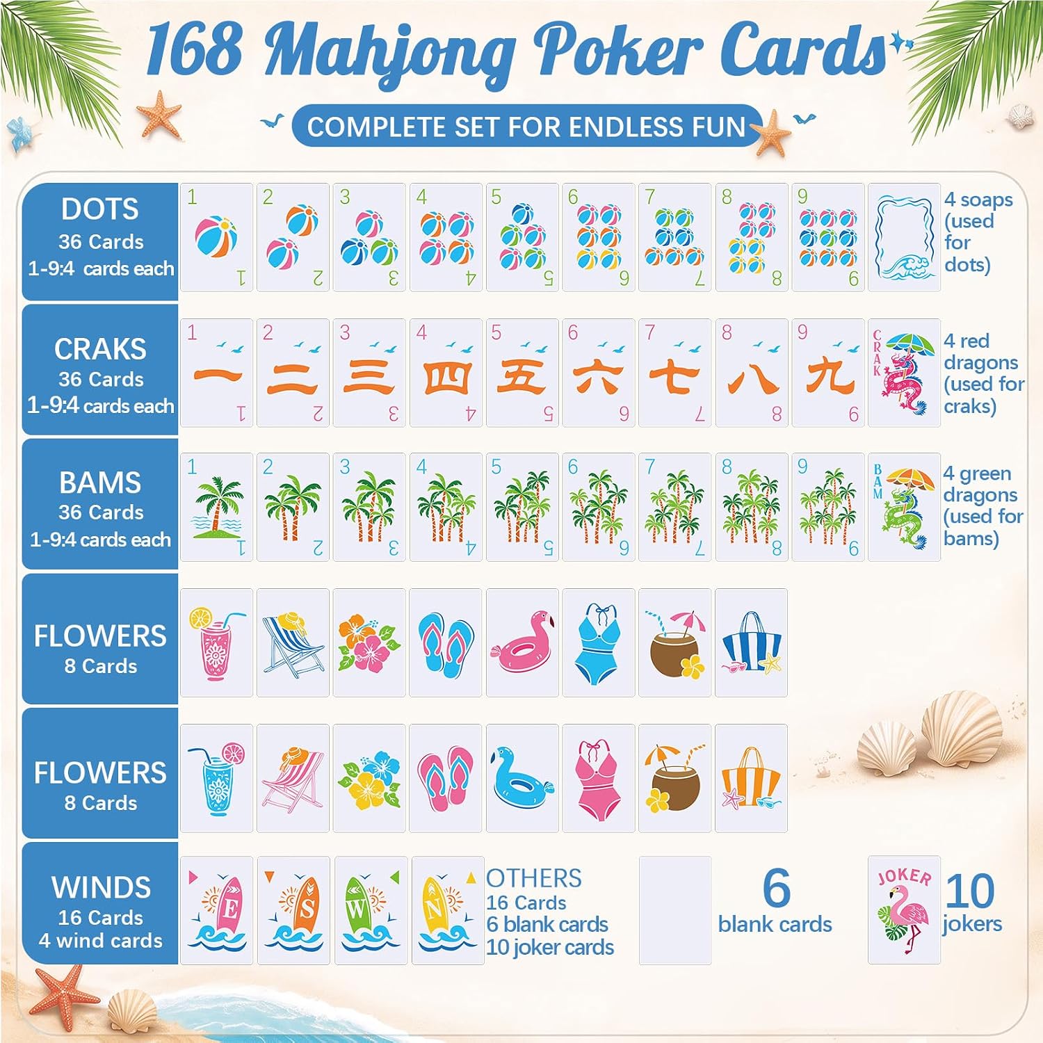 Soulchen 168-Piece PVC Coastal Getaway American Mahjong Cards Set image 3