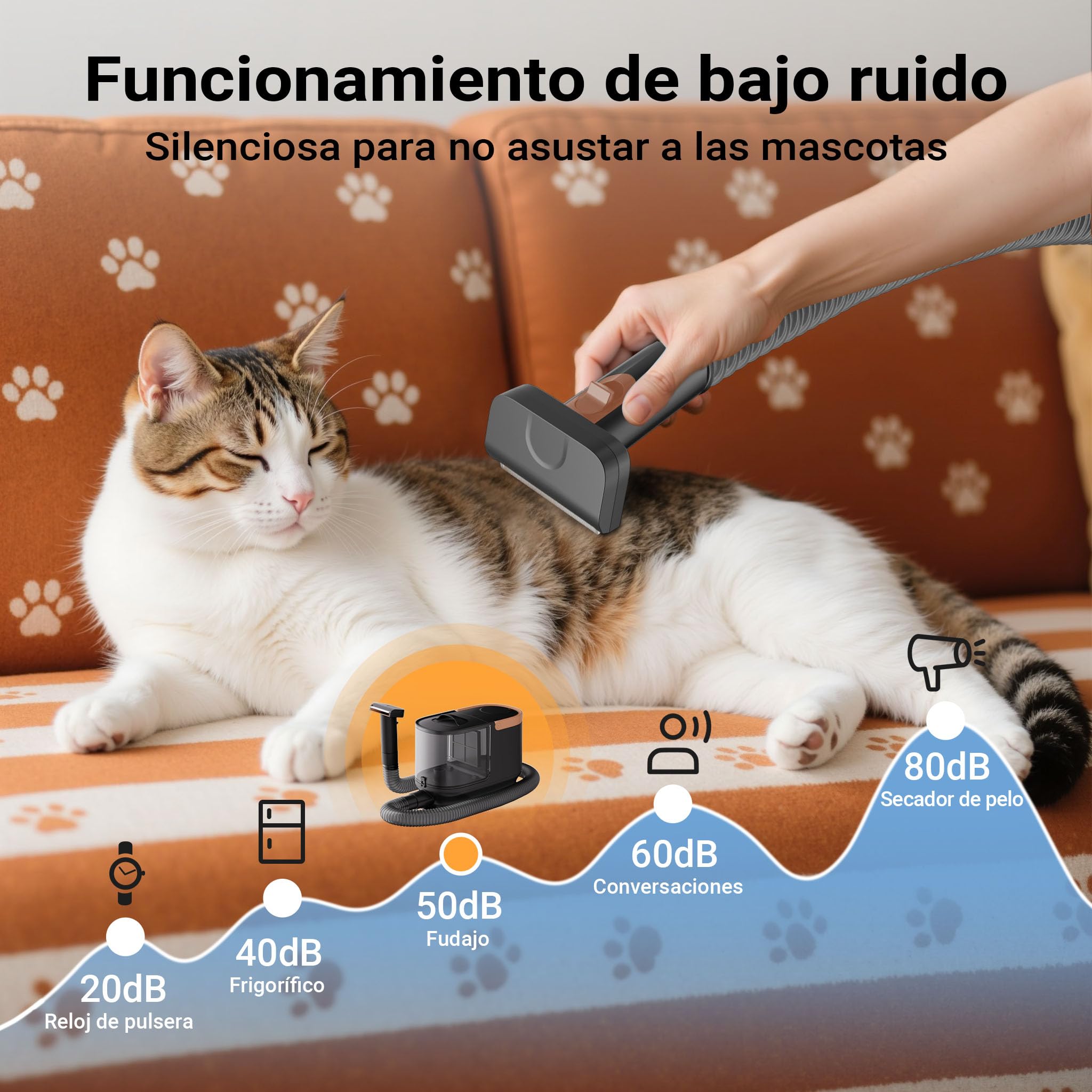 Fudajo Set de peluquería para mascotas negro, cortapelos multifuncional 6 en 1 recortadora para pelaje de animales, kit de peluquería para mascotas para un pelaje sano, recortadora con pistón