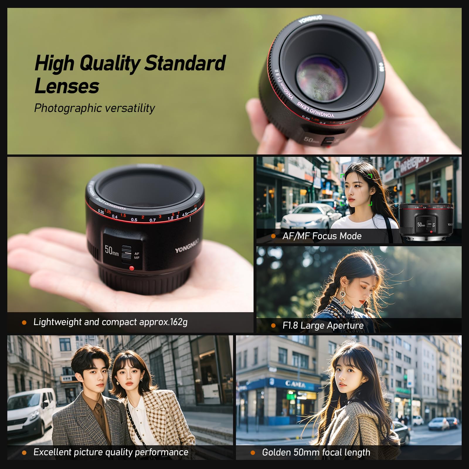 Amazon.co.jp: YONGNUO YN50MM F1.8 II レンズ Canon EFマウント用
